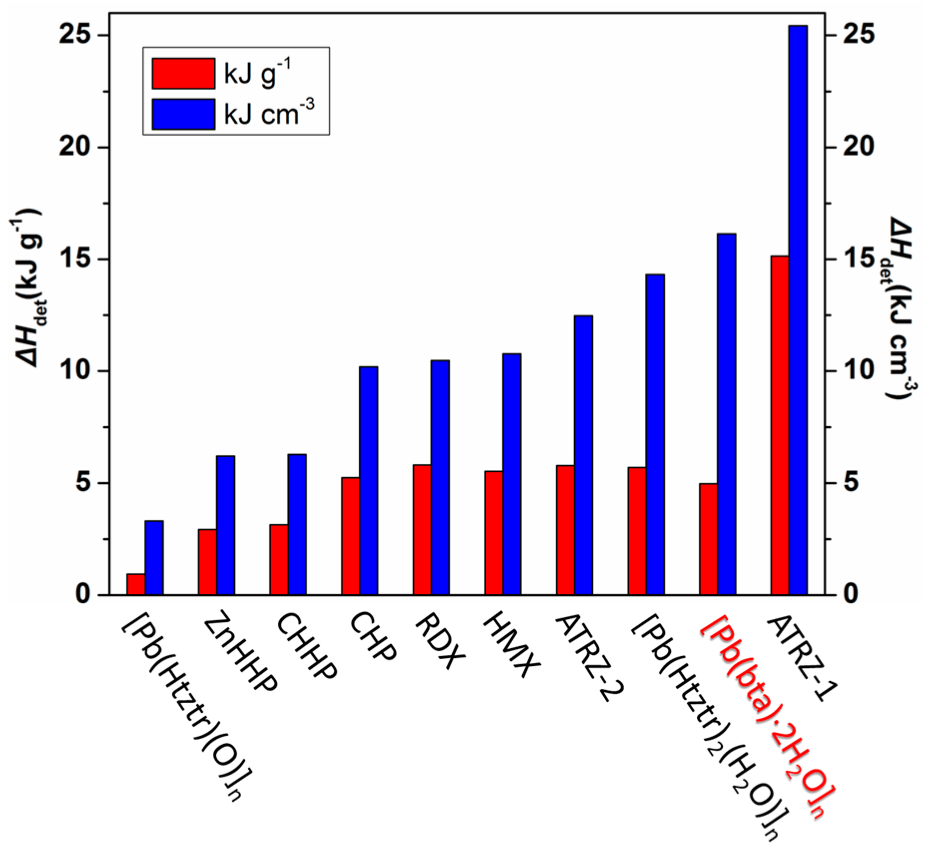 Materials 09 00681 g009