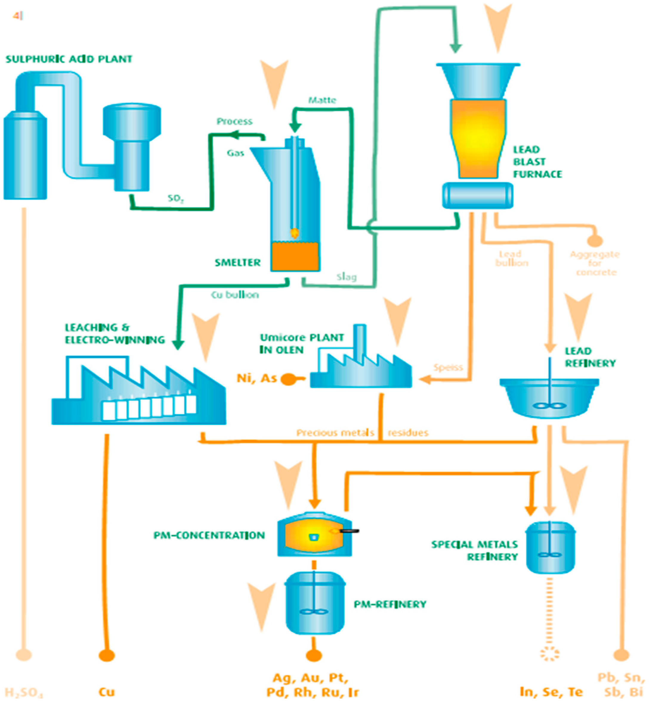 Materials 09 00683 g001 1024