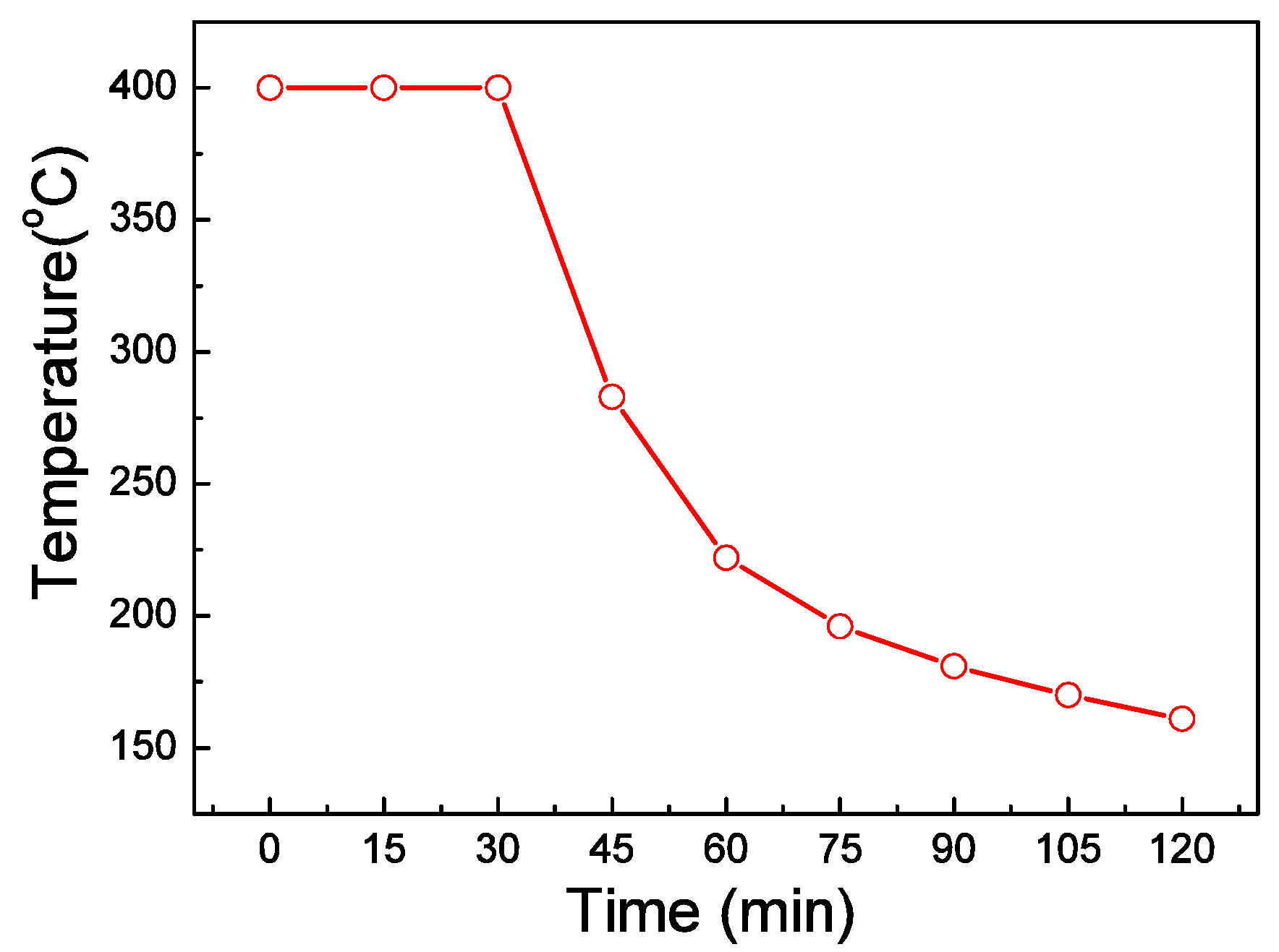 Materials 09 00686 g001 1024