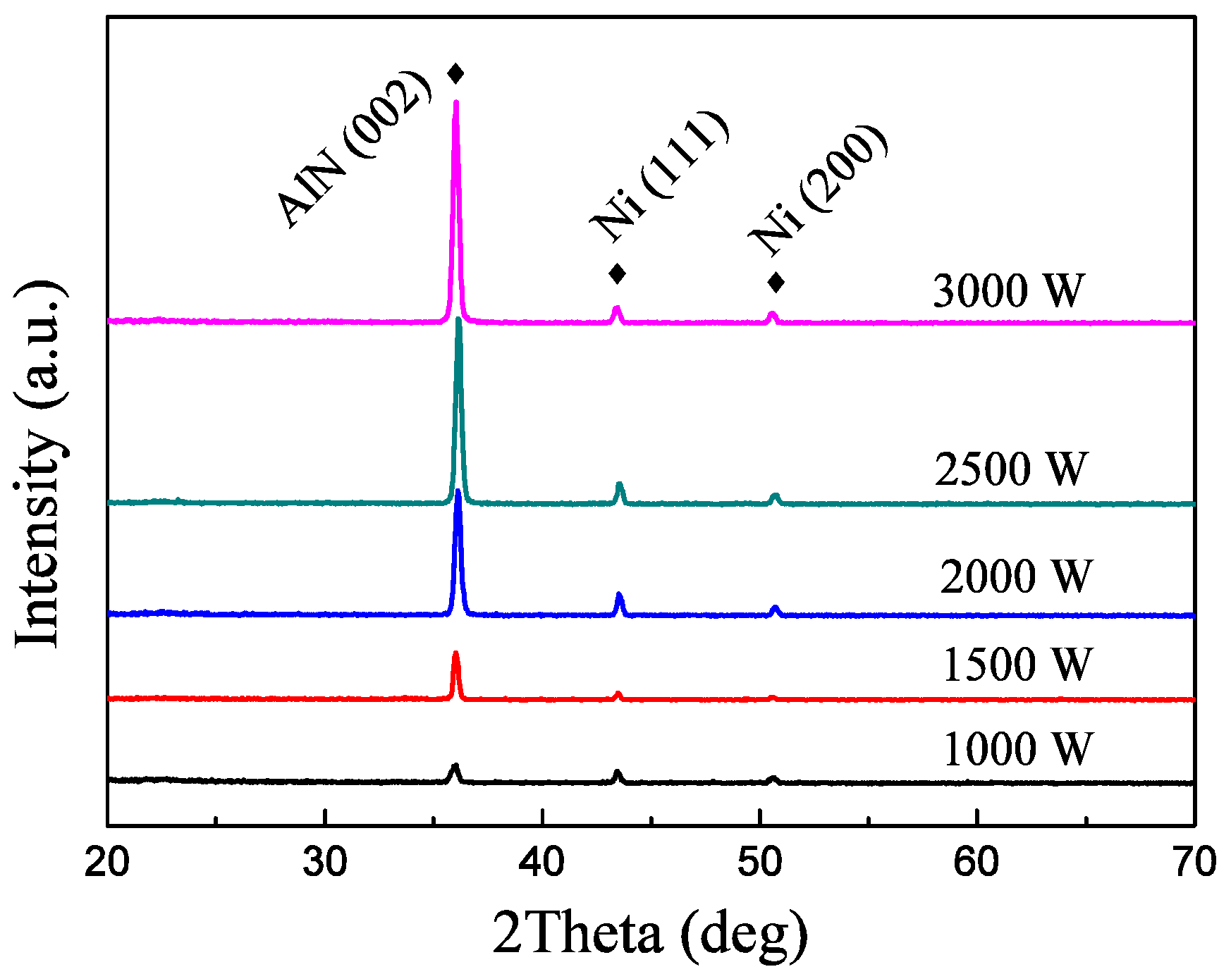 Materials 09 00686 g002 1024