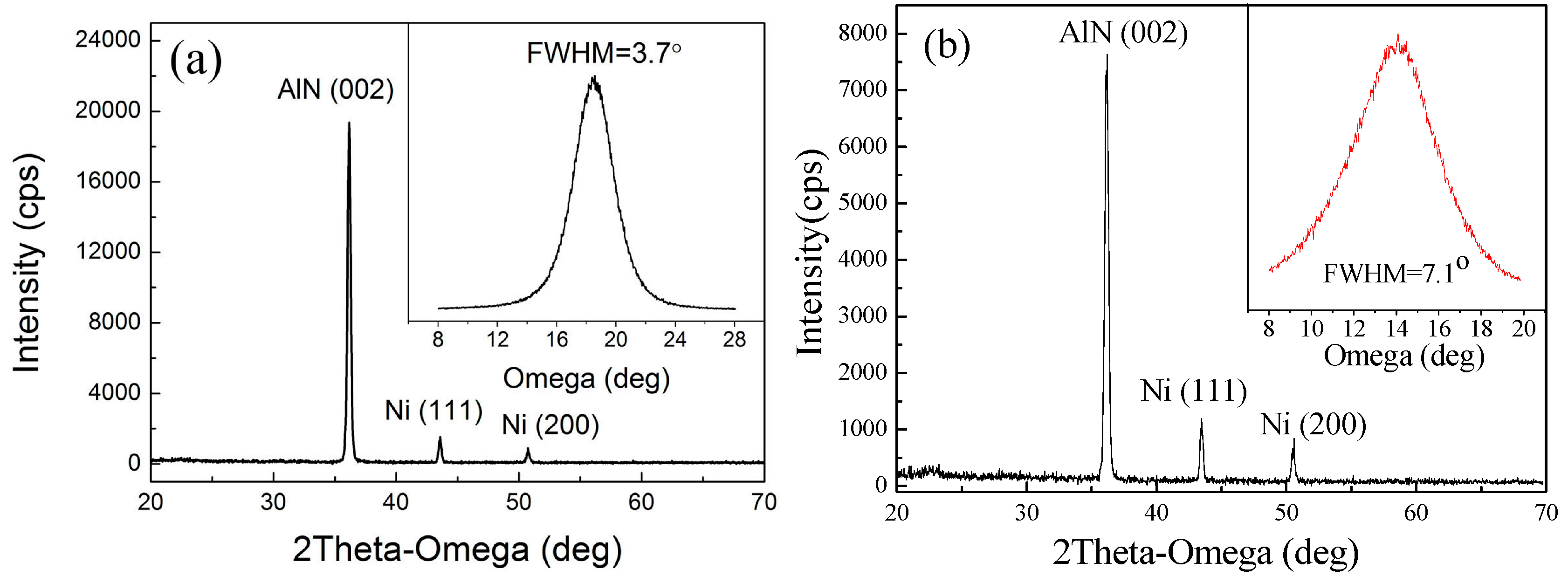 Materials 09 00686 g006 1024