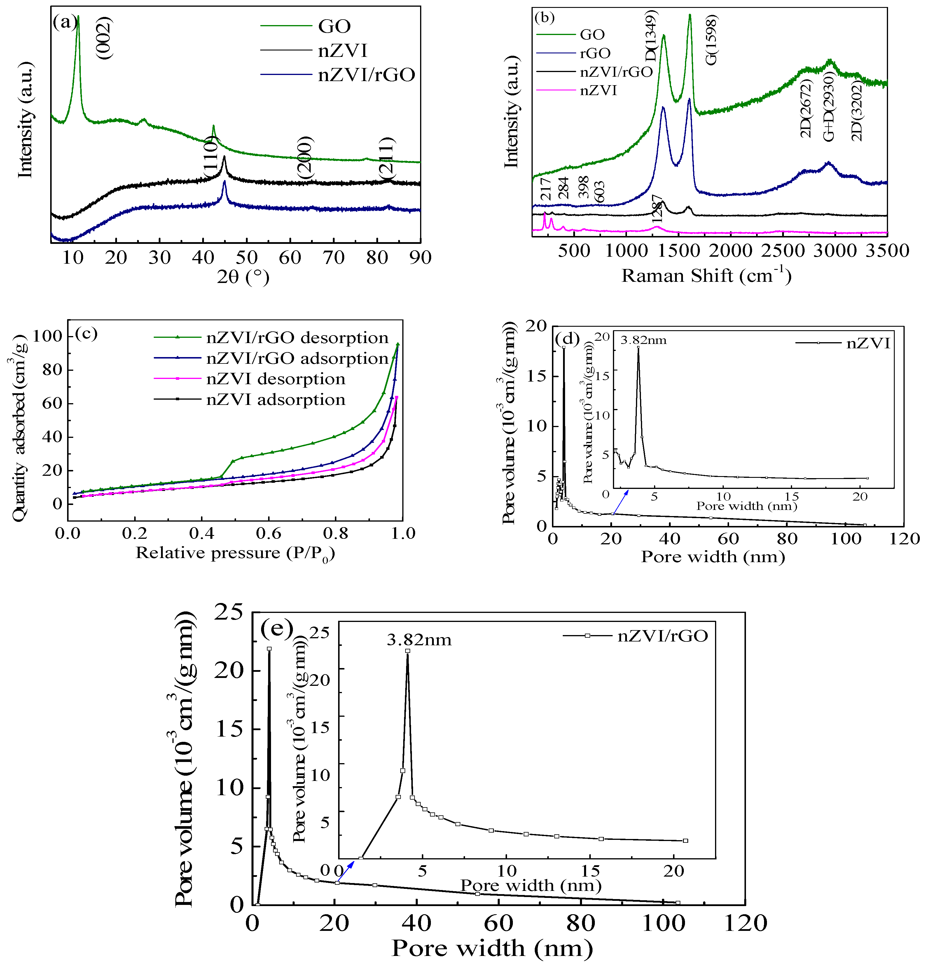 Materials 09 00687 g002 1024