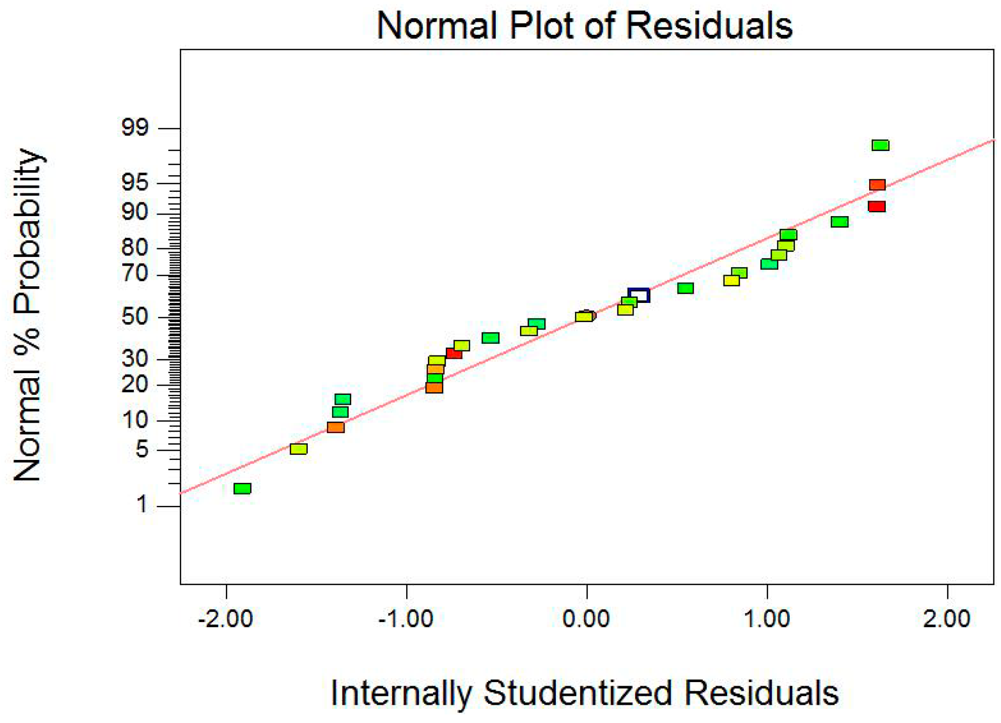 Materials 09 00687 g004 1024