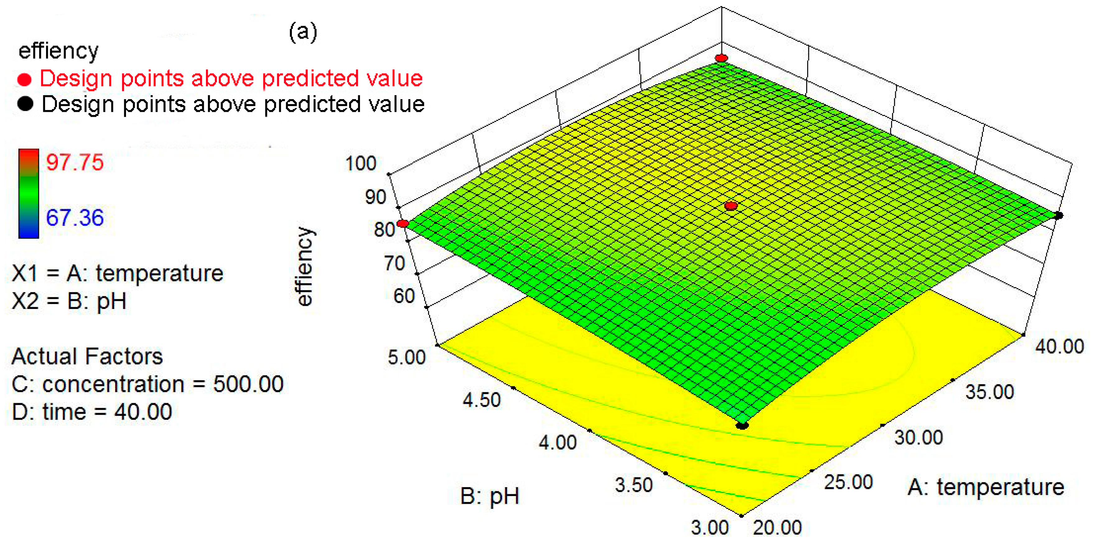 Materials 09 00687 g006a 1024
