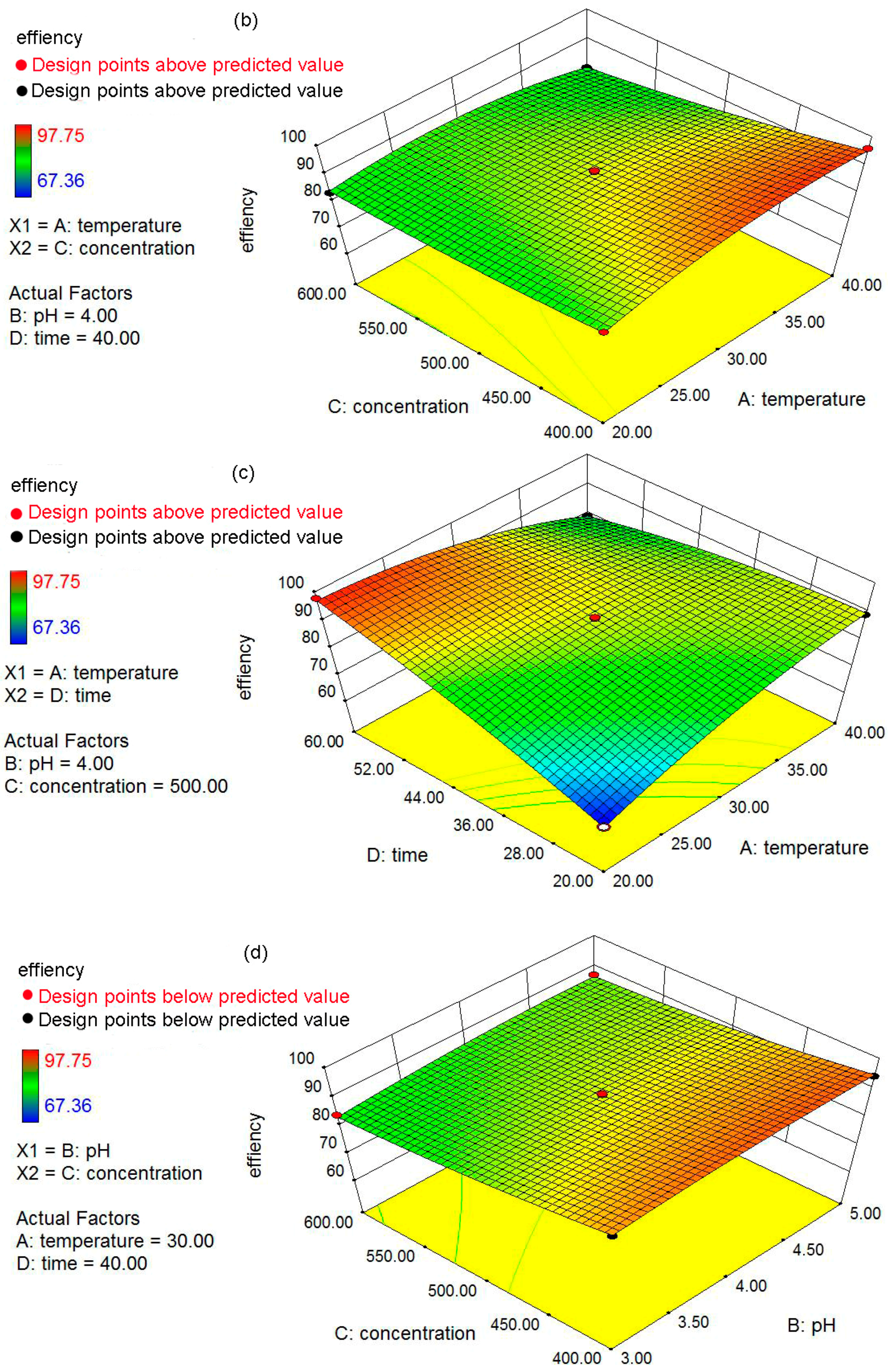 Materials 09 00687 g006b 1024