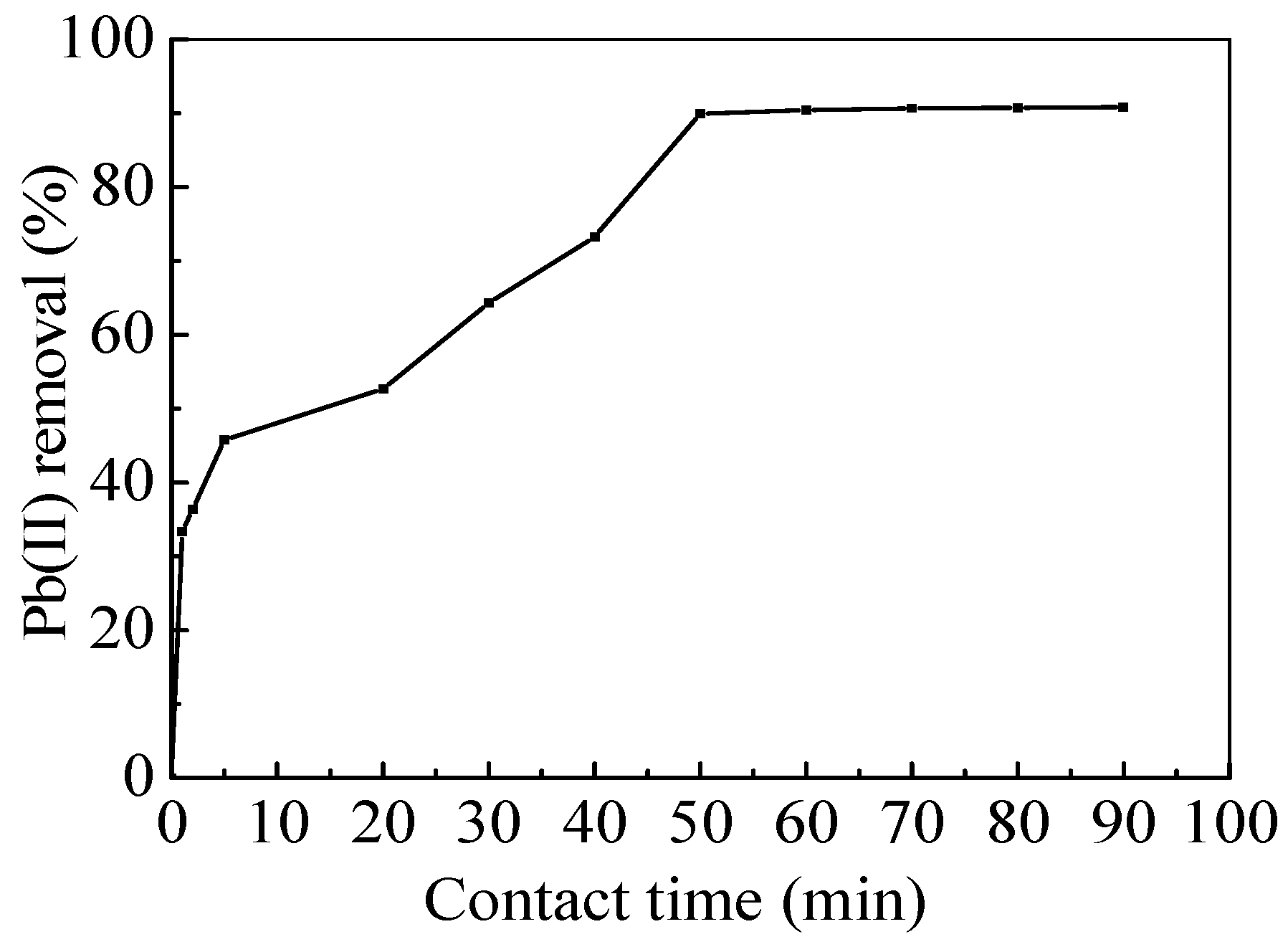 Materials 09 00687 g008 1024