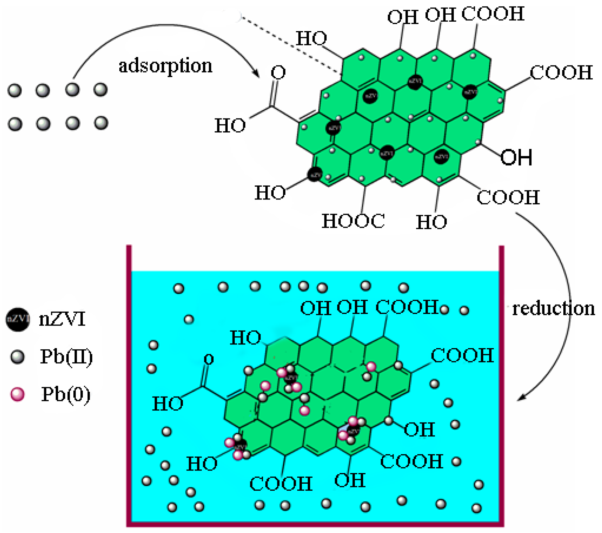 Materials 09 00687 g010 1024