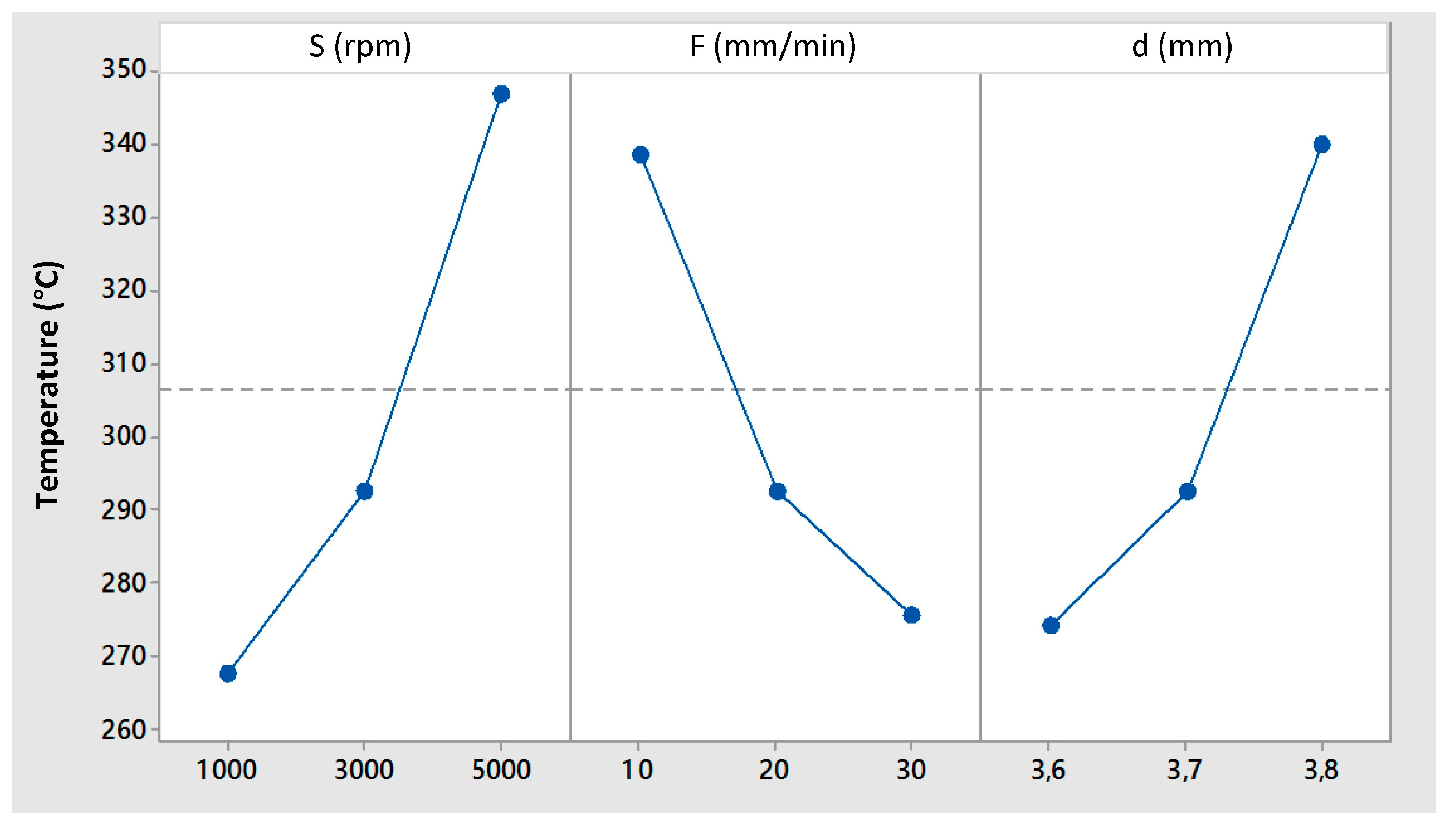 Materials 09 00689 g002