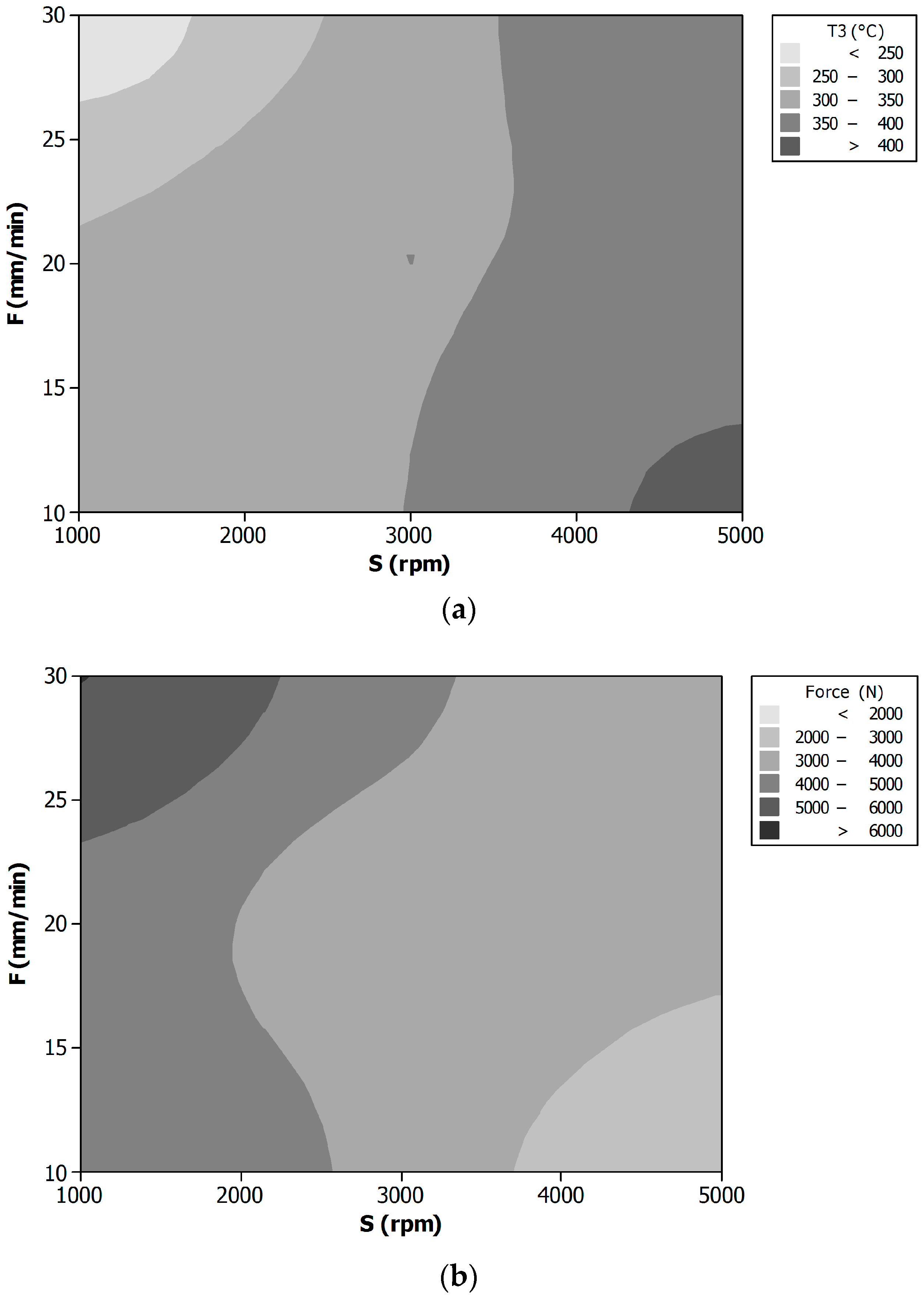 Materials 09 00689 g004