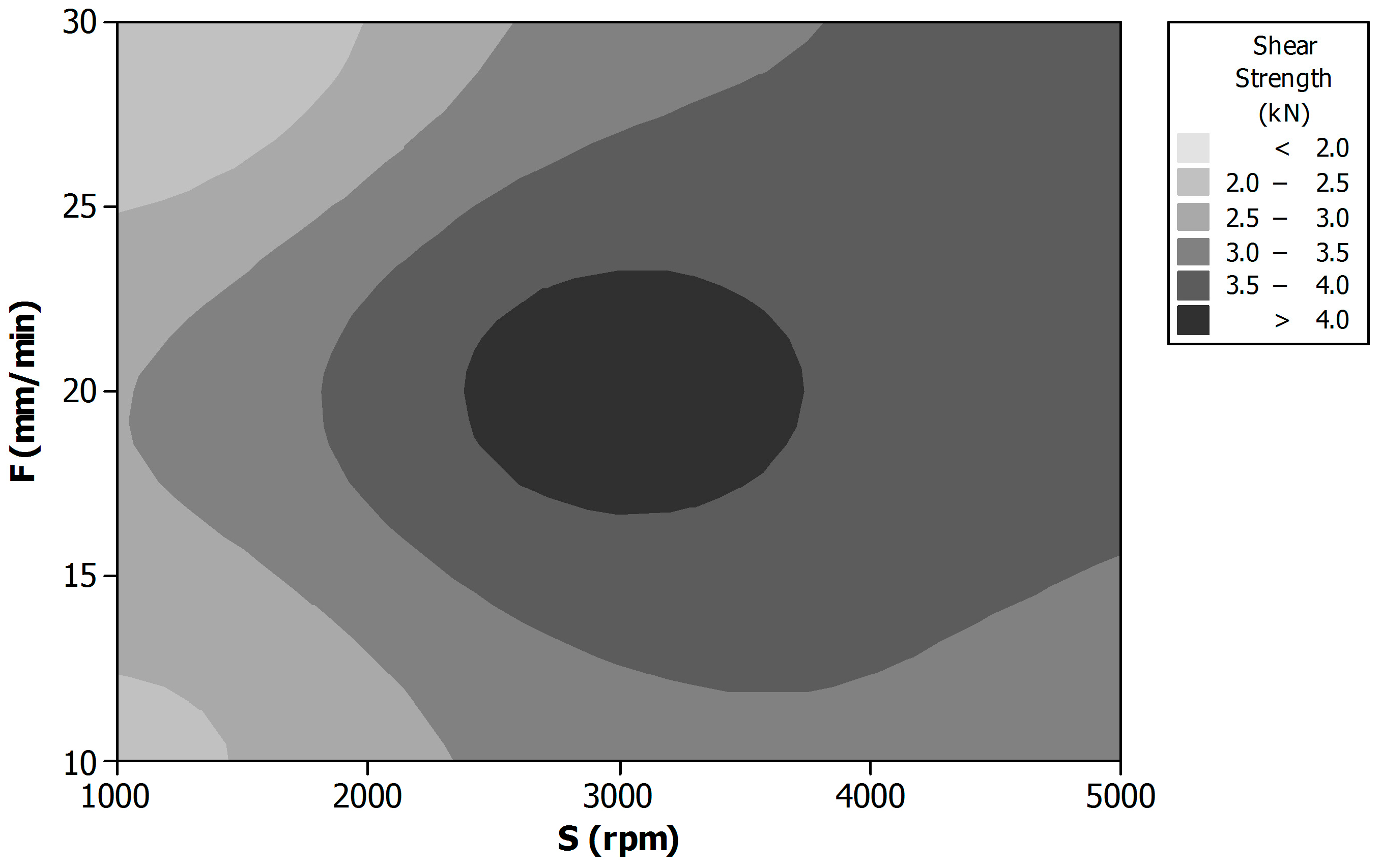 Materials 09 00689 g006