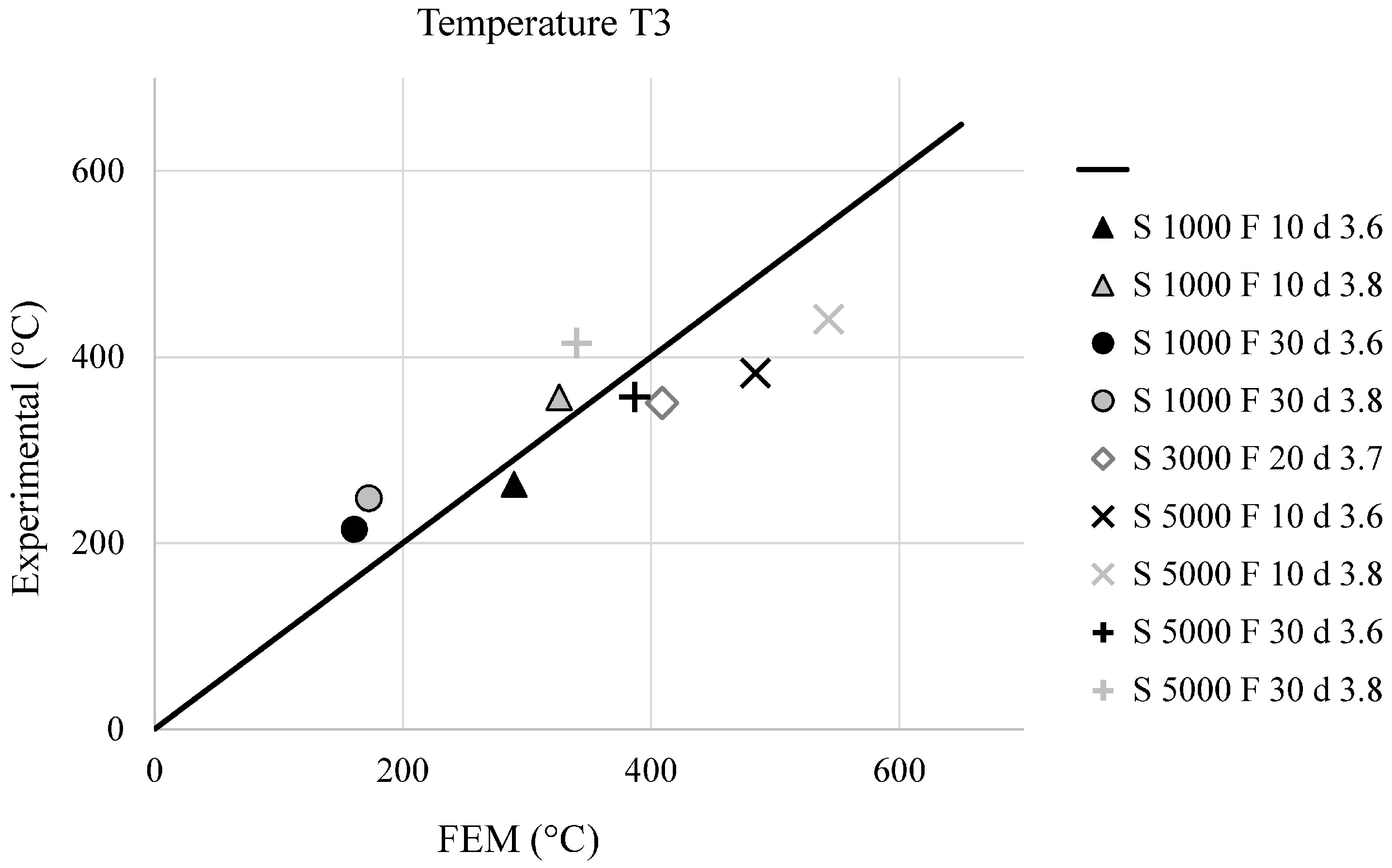 Materials 09 00689 g011