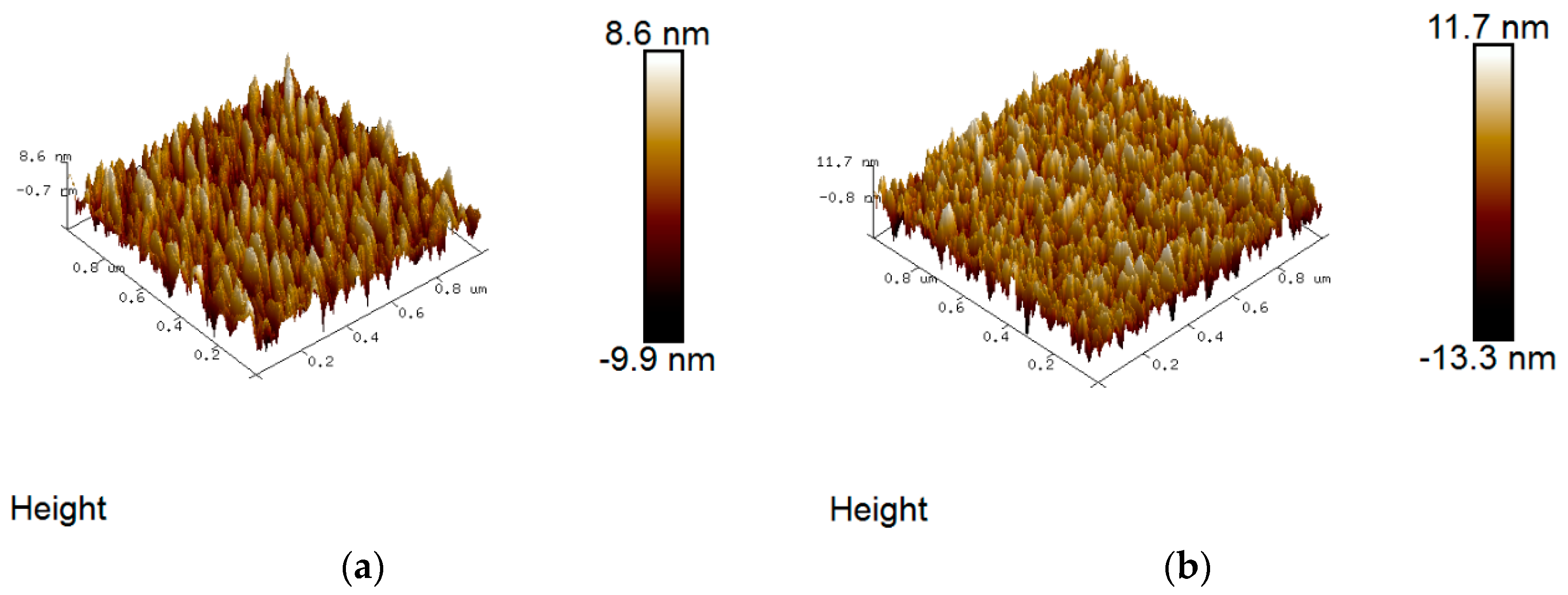 Materials 09 00695 g003a 1024