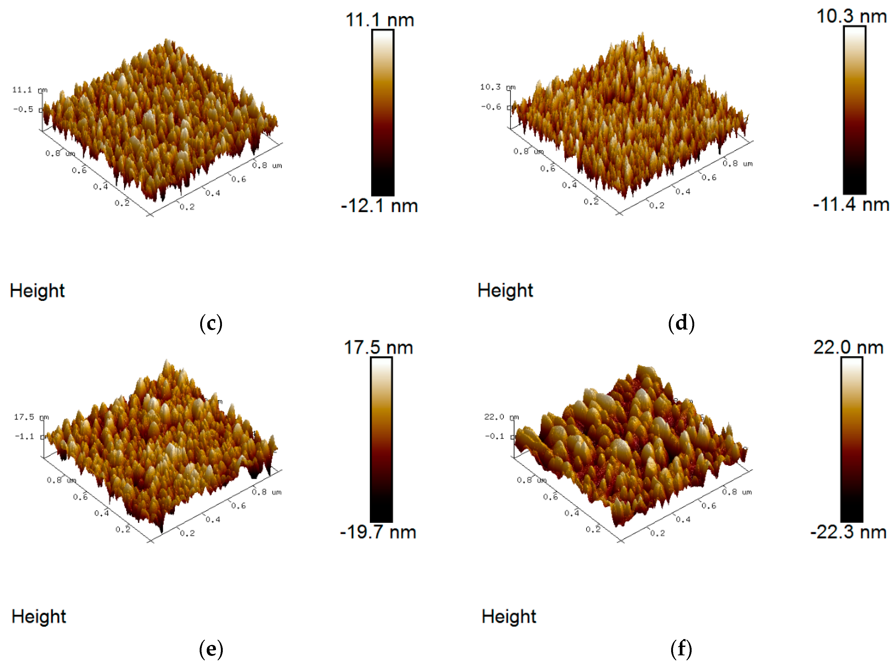 Materials 09 00695 g003b 1024