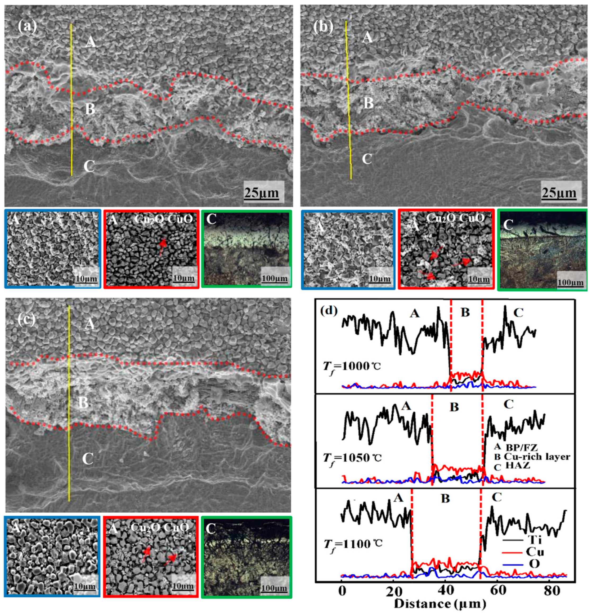 Materials 09 00697 g007 1024