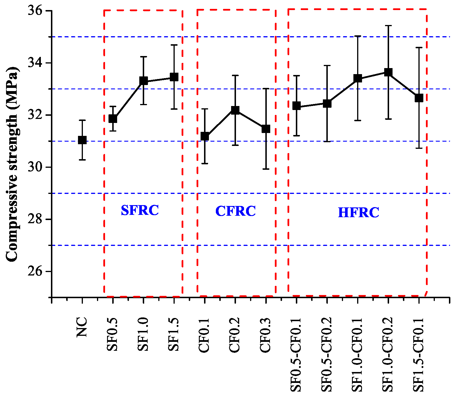Materials 09 00704 g006