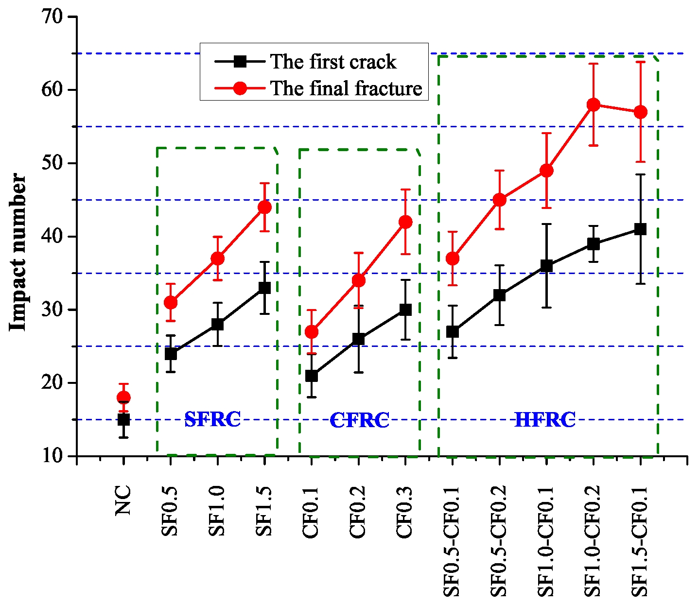 Materials 09 00704 g009