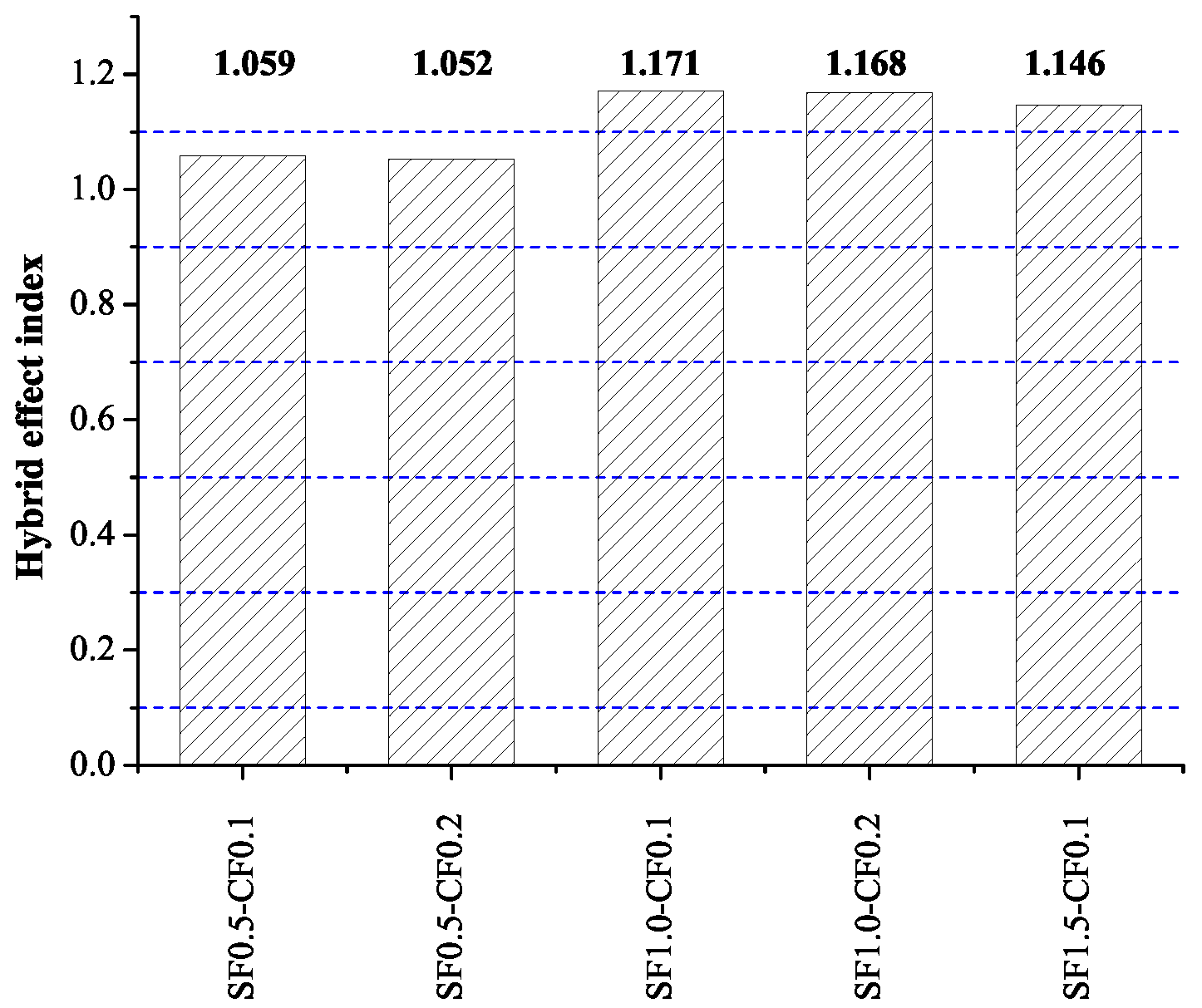 Materials 09 00704 g013