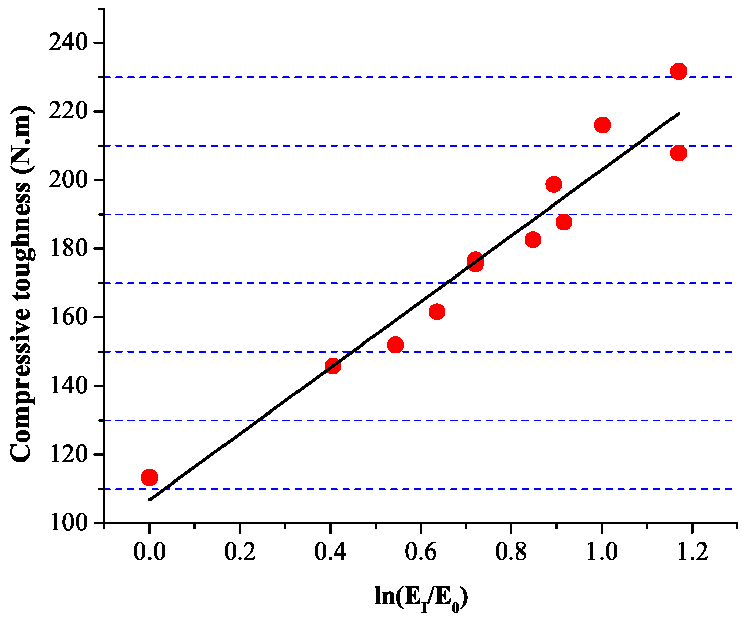 Materials 09 00704 g014