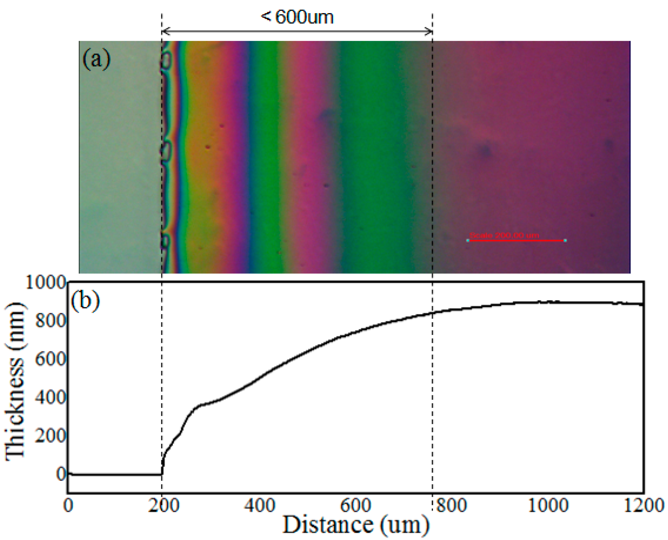 Materials 09 00707 g001 1024