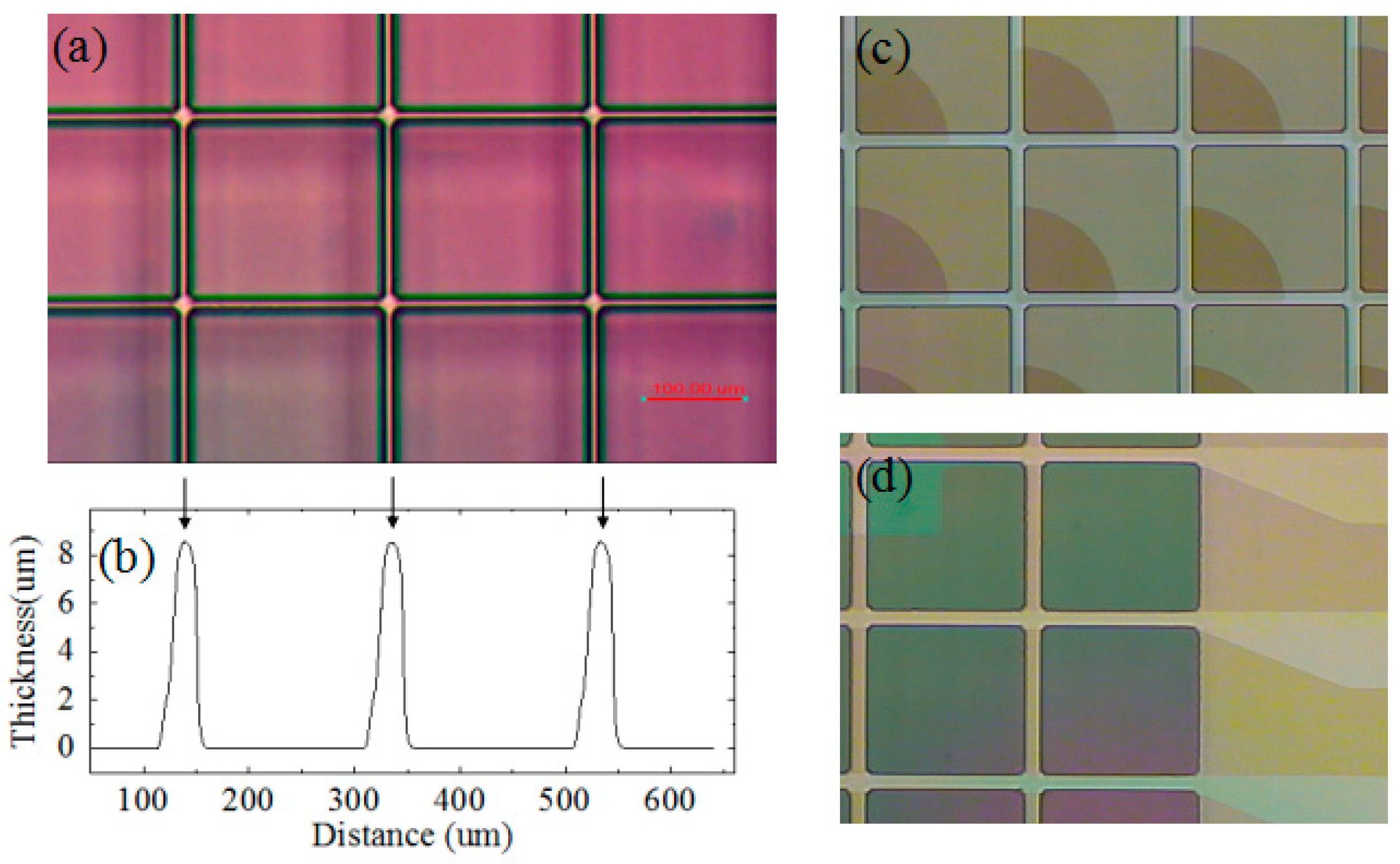 Materials 09 00707 g003 1024