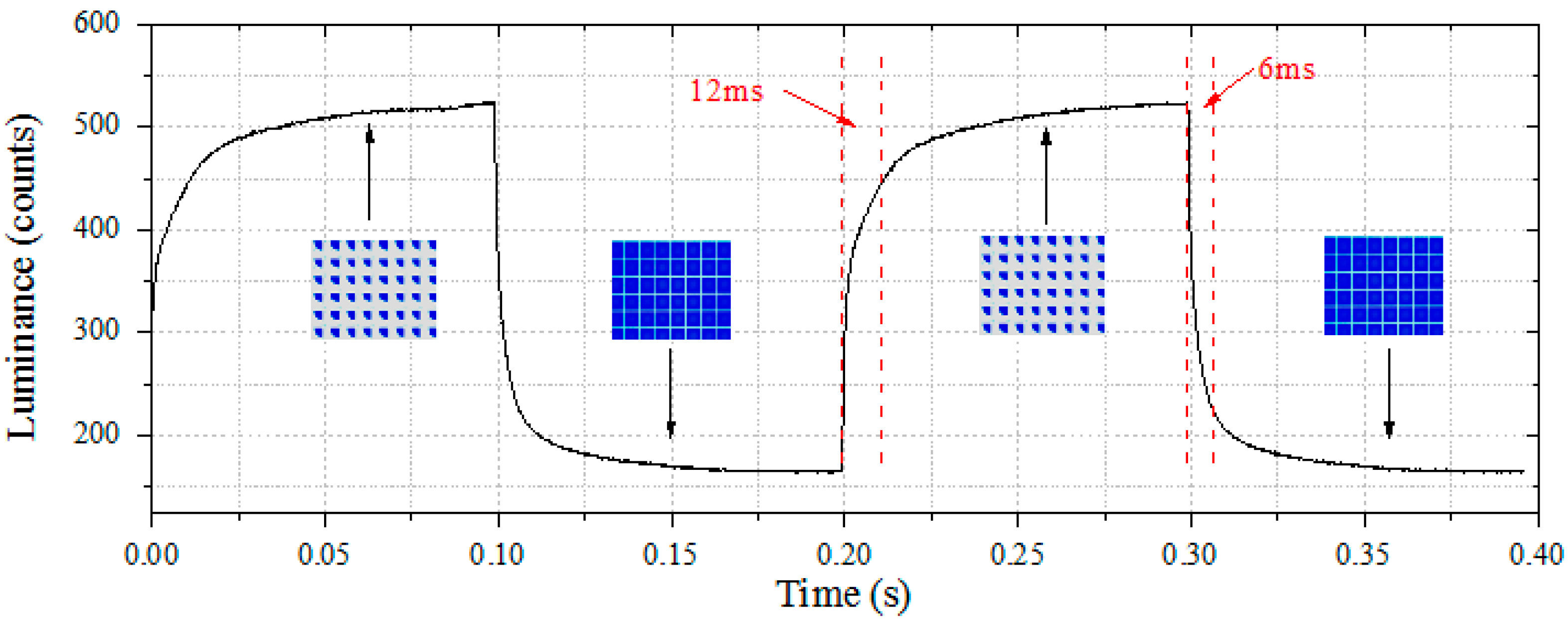 Materials 09 00707 g008 1024