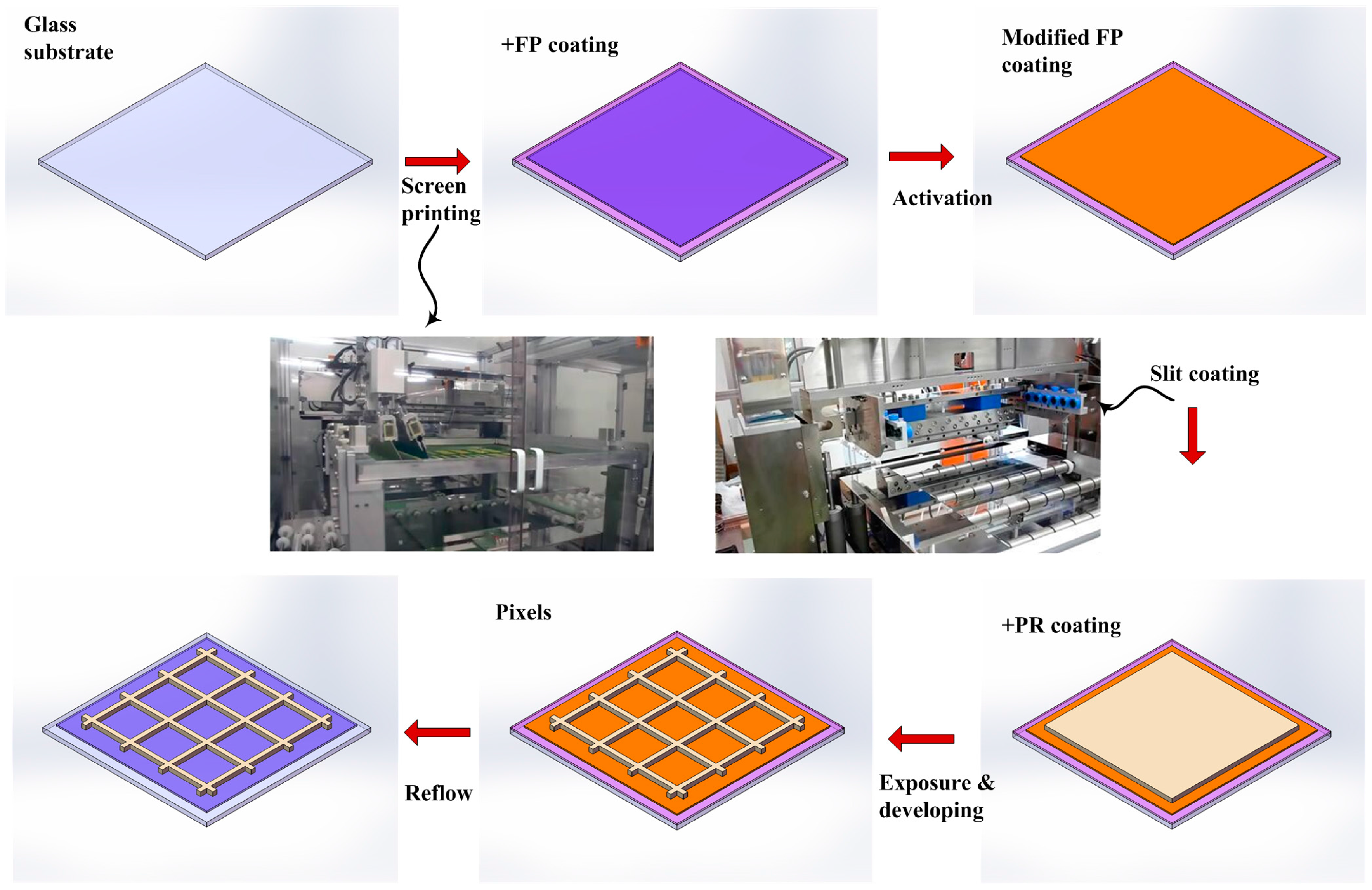 Materials 09 00707 g009 1024