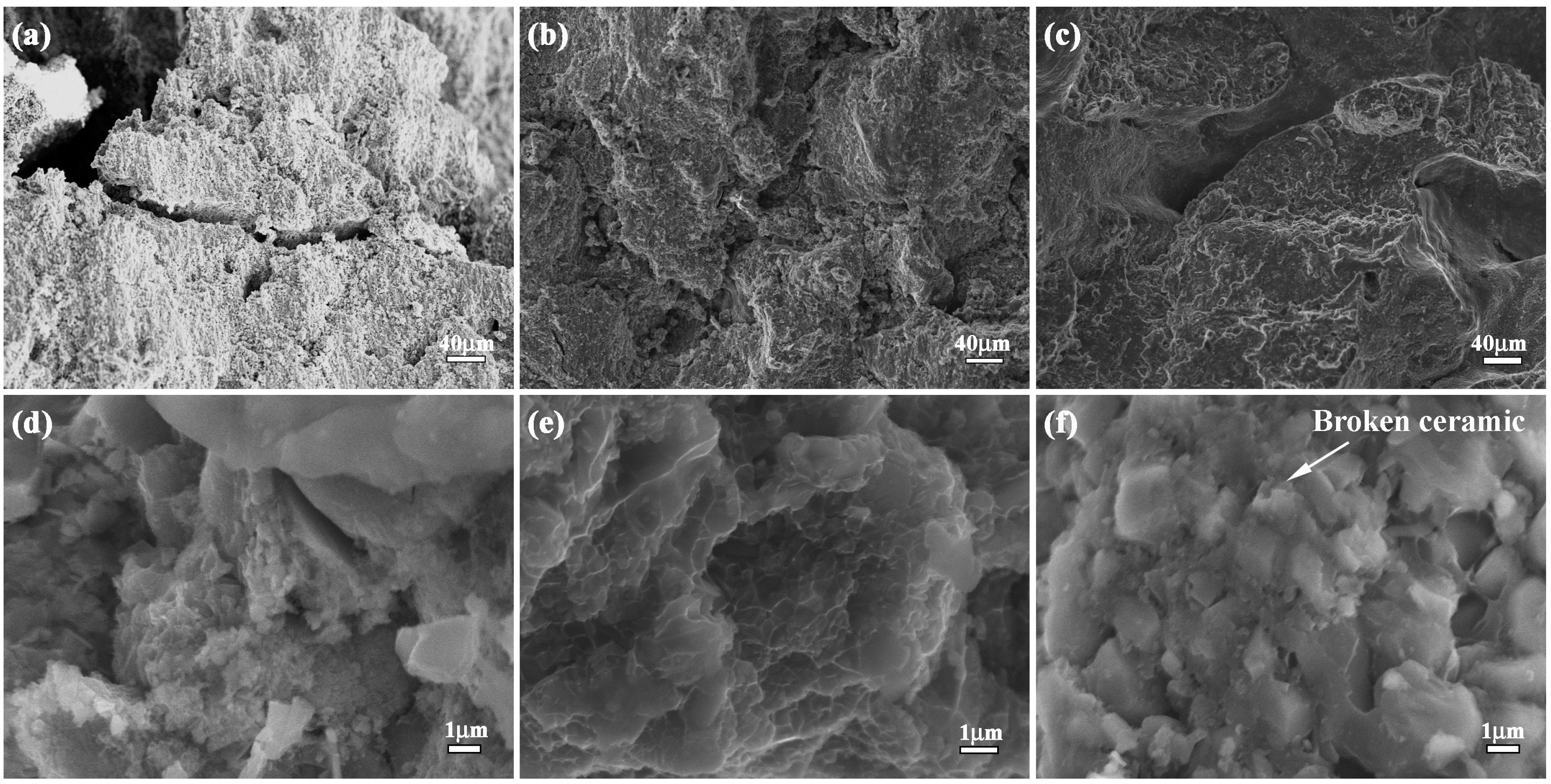 Materials 09 00708 g009