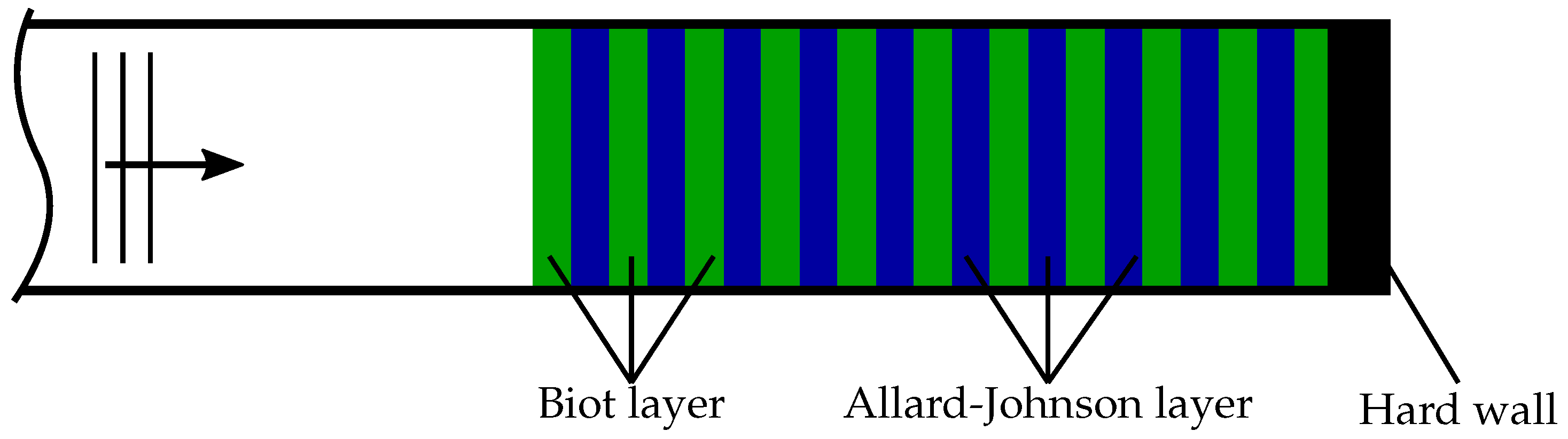Materials 09 00709 g007 1024