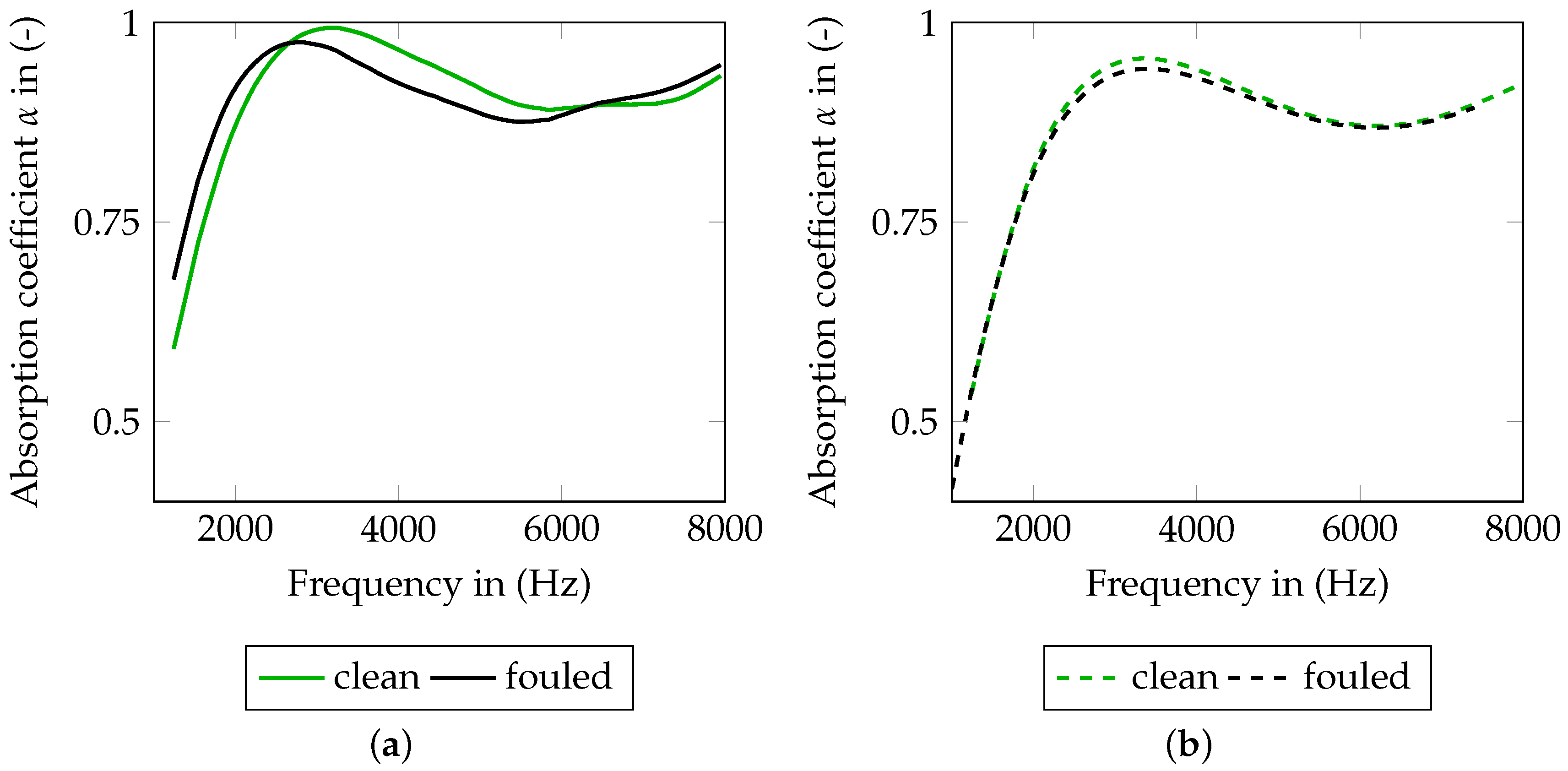 Materials 09 00709 g009 1024