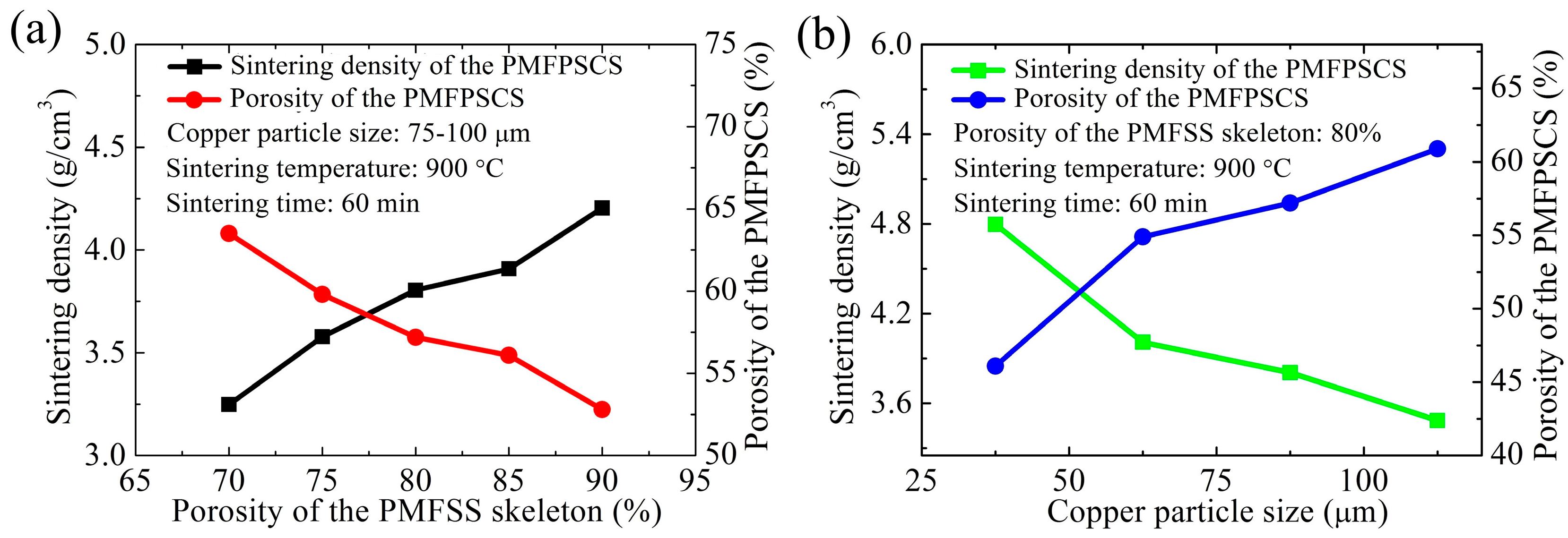 Materials 09 00712 g002