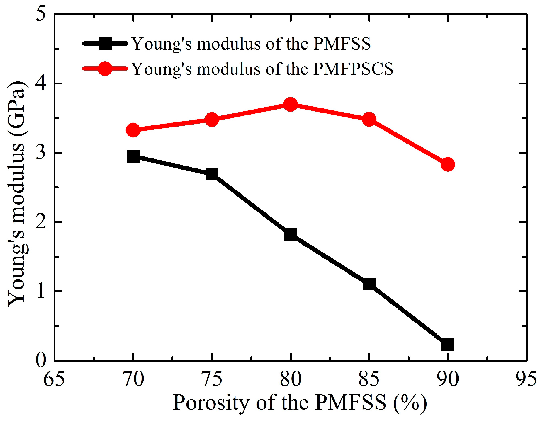 Materials 09 00712 g004