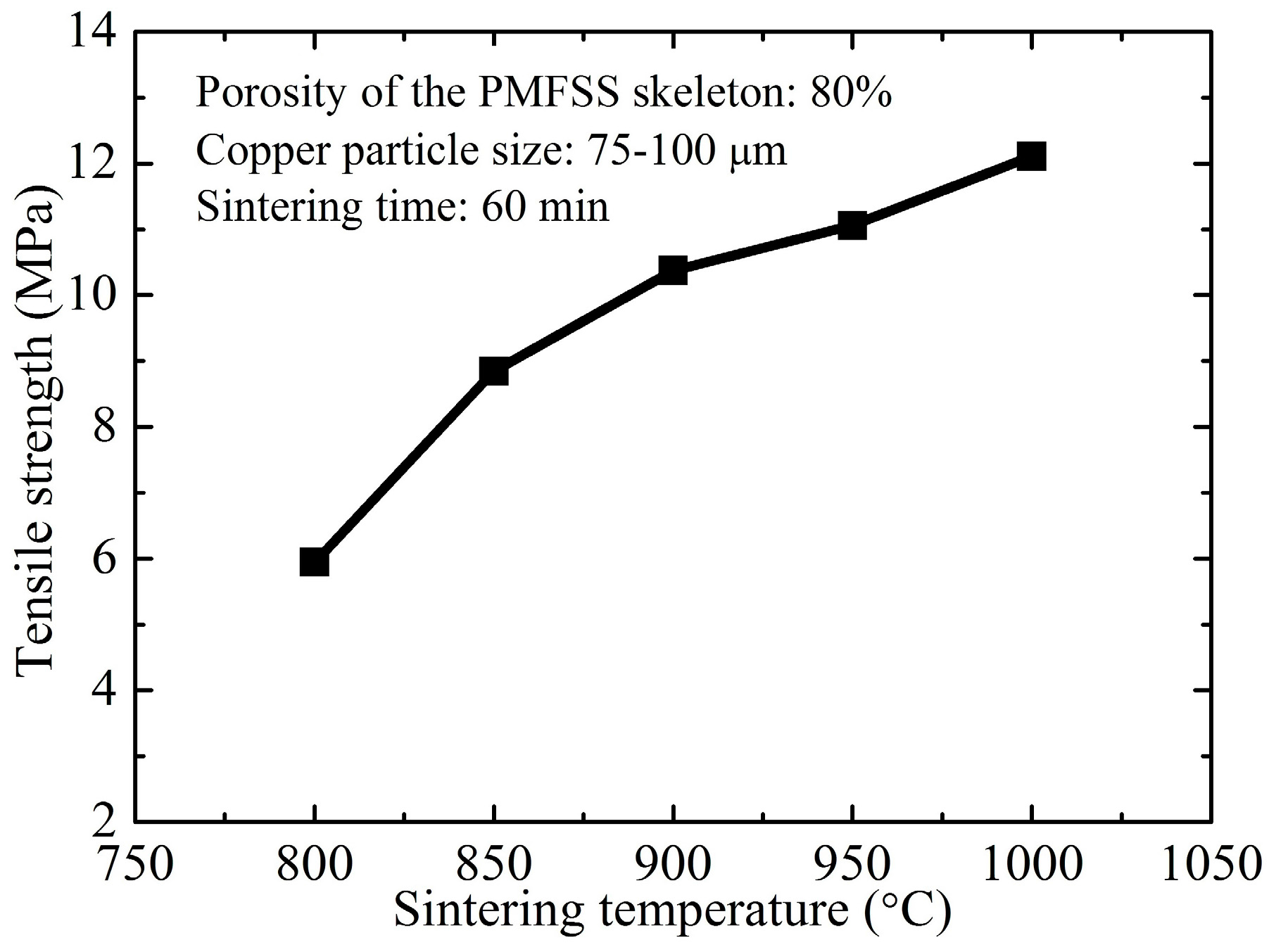 Materials 09 00712 g007