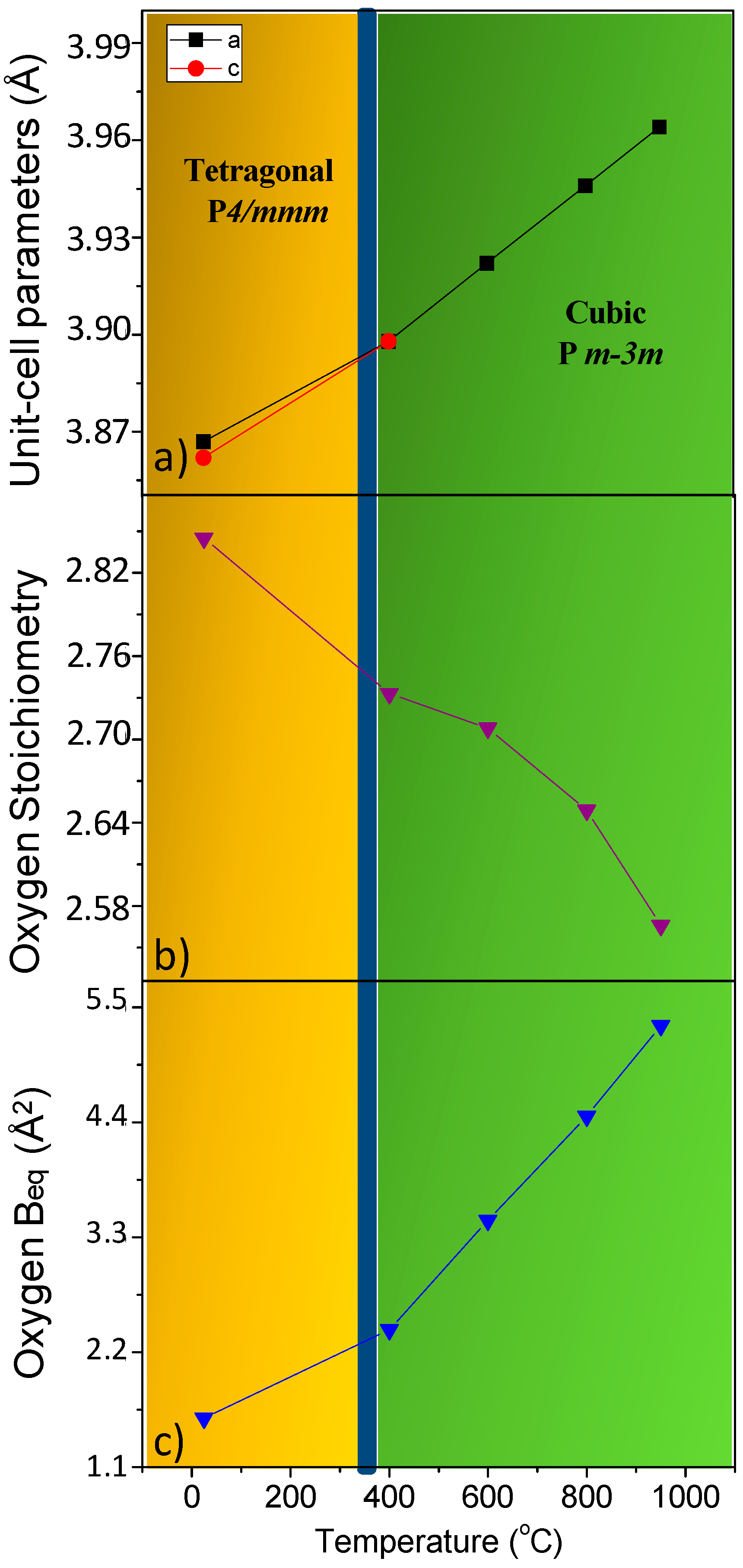 Materials 09 00717 g003
