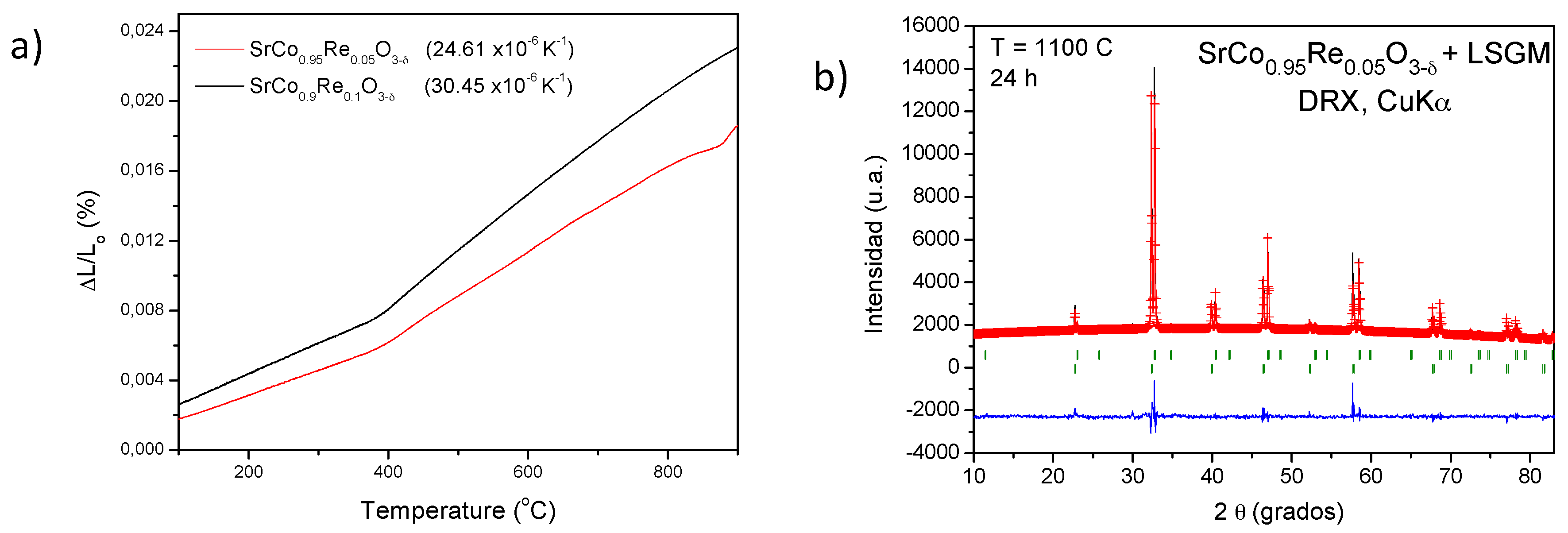 Materials 09 00717 g006