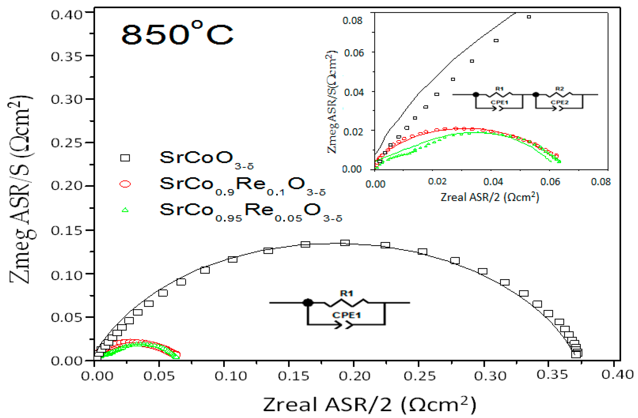 Materials 09 00717 g008