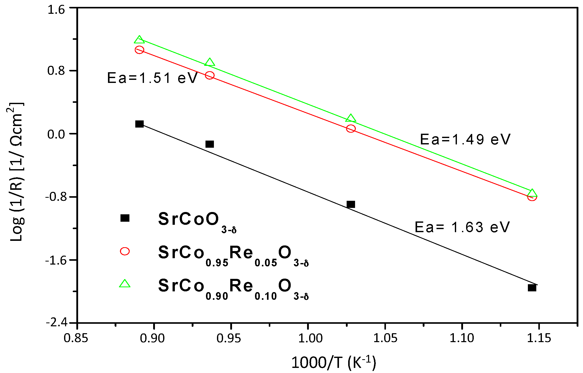 Materials 09 00717 g009