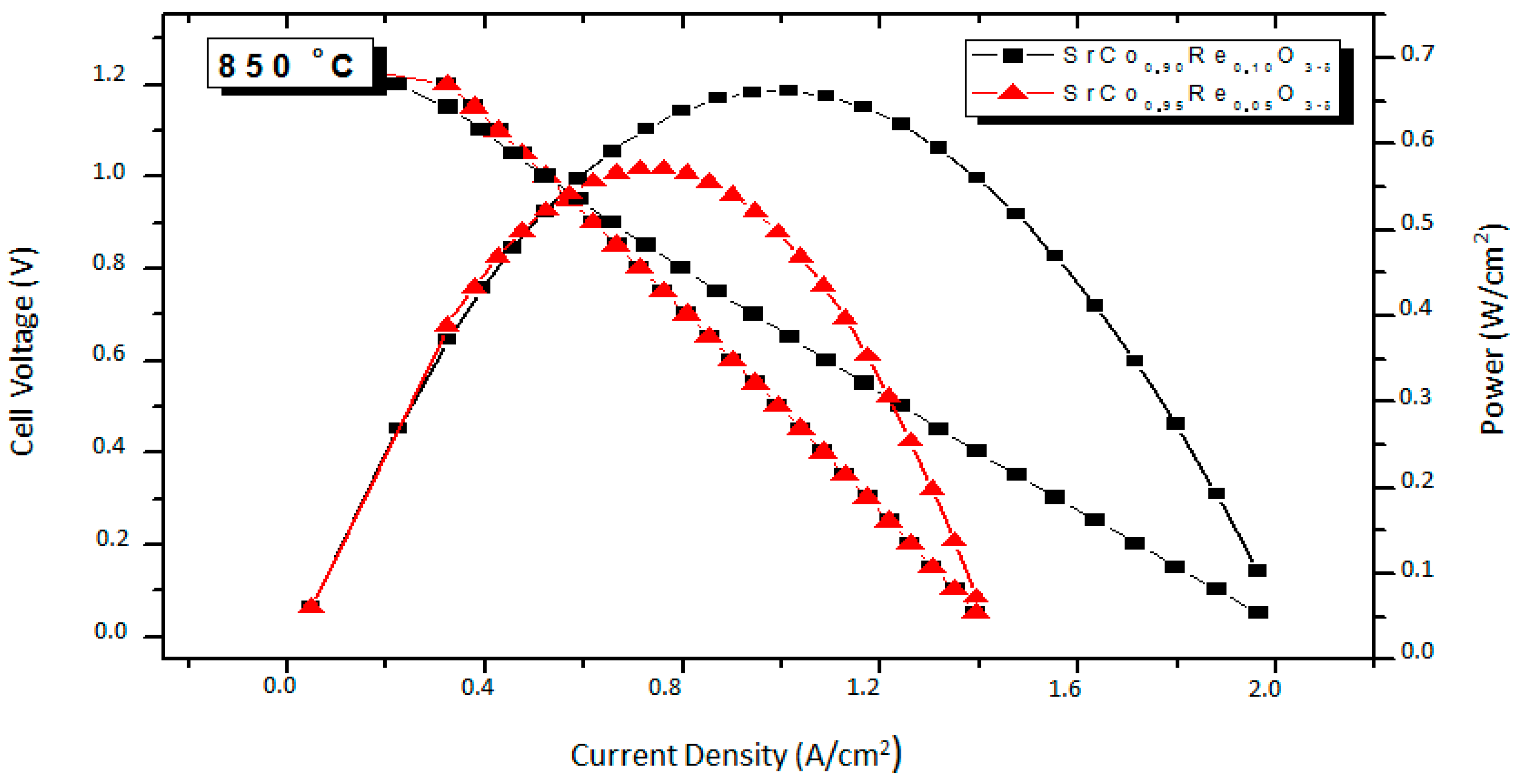 Materials 09 00717 g010