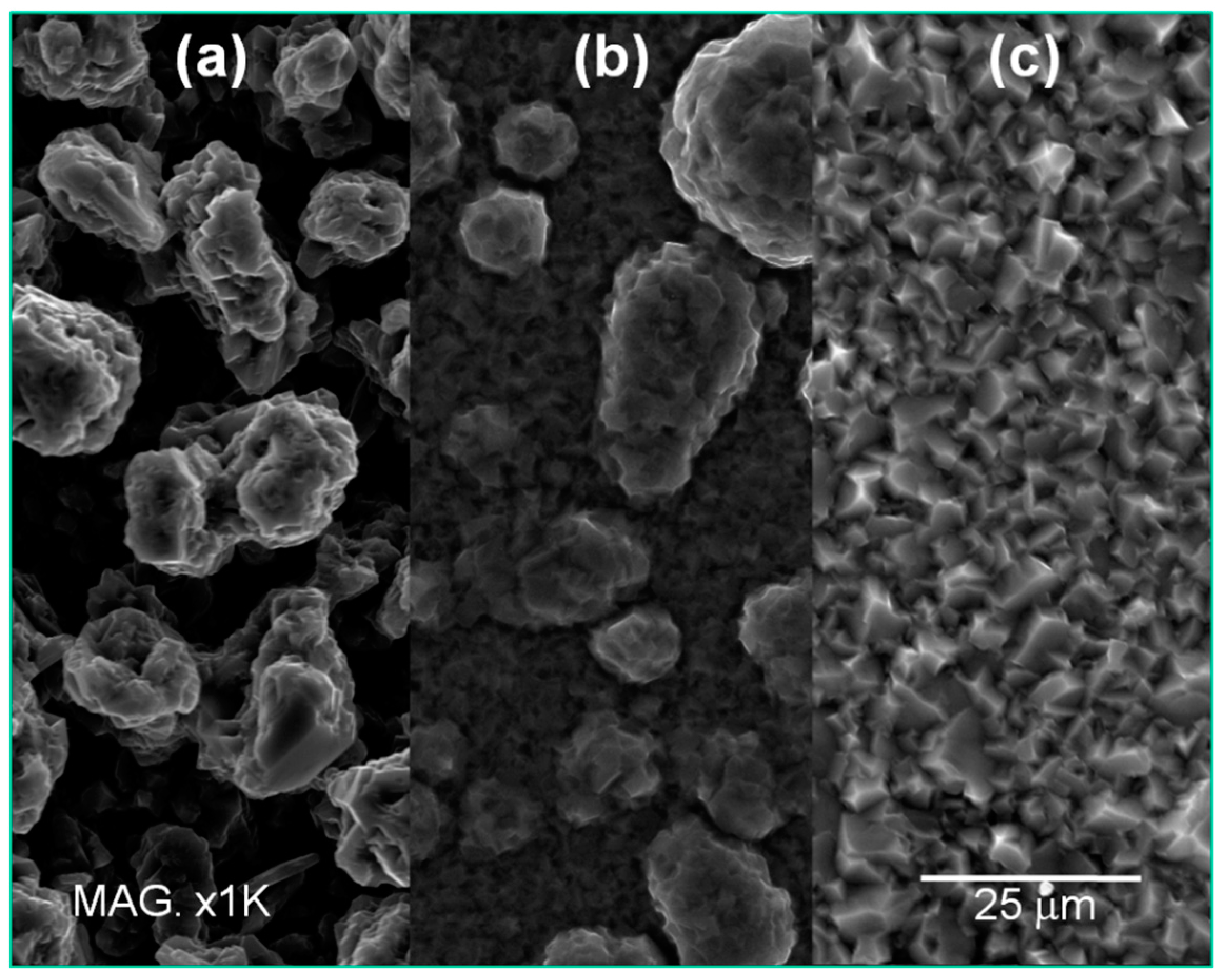 Materials 09 00719 g004