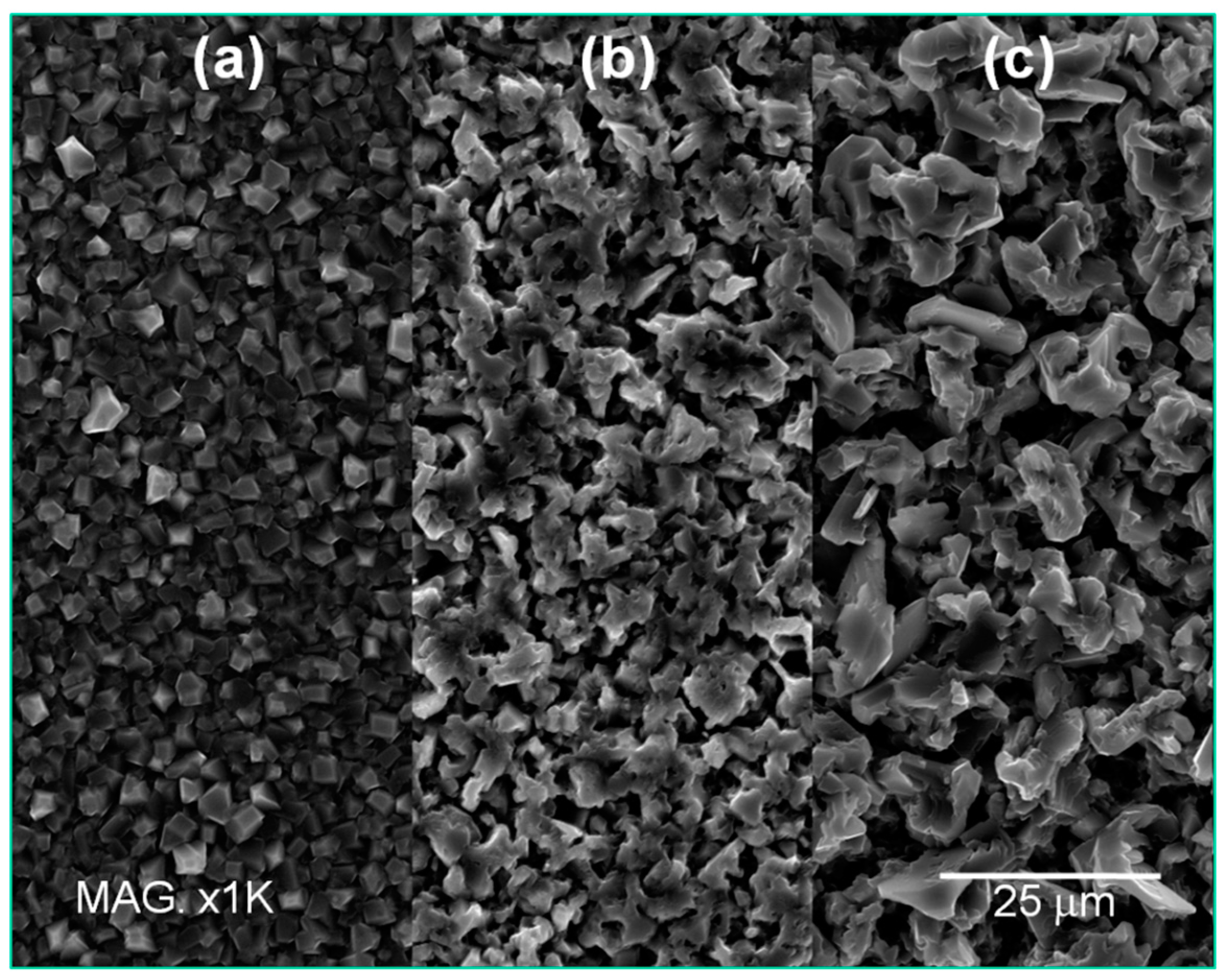 Materials 09 00719 g006