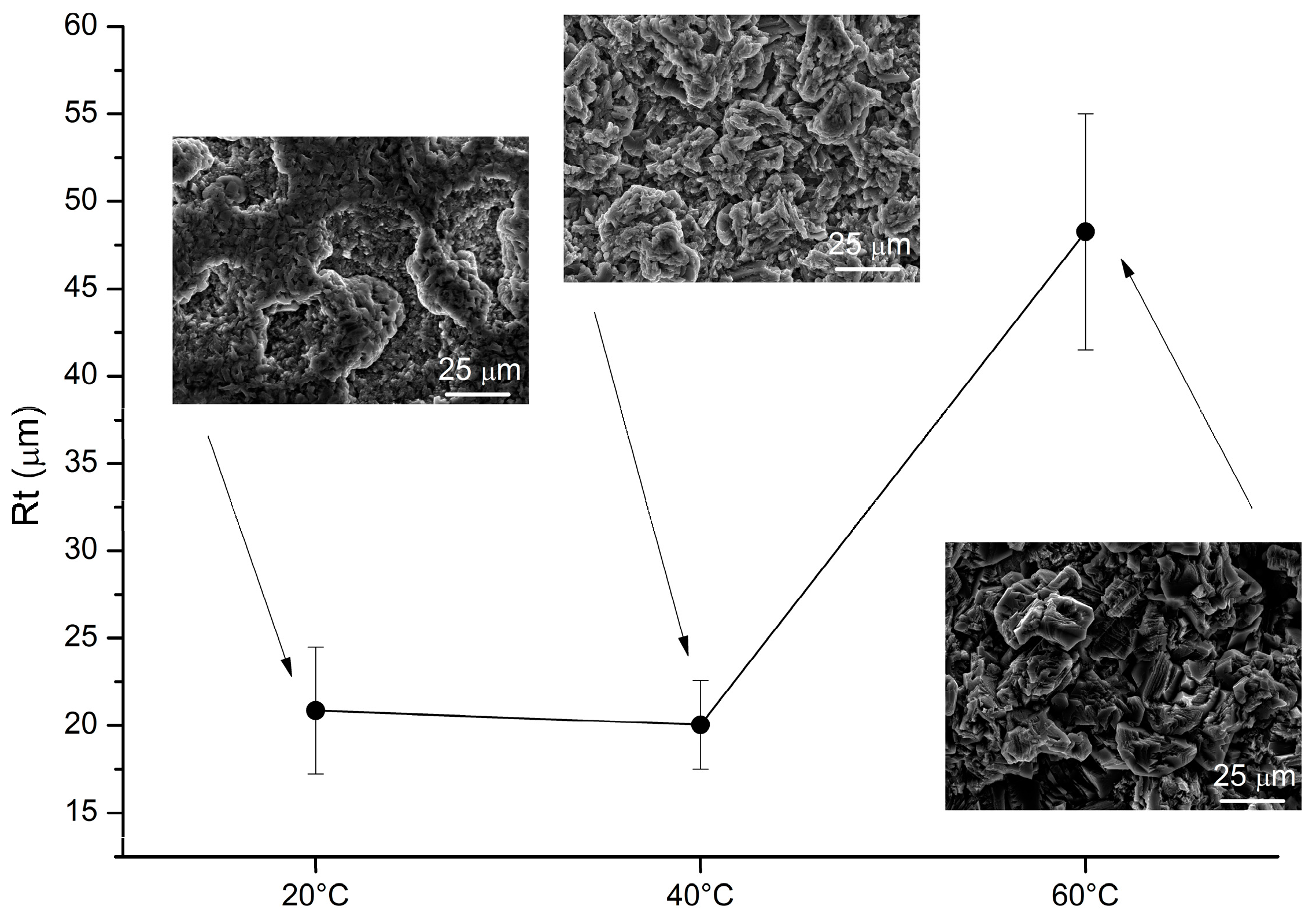 Materials 09 00719 g009