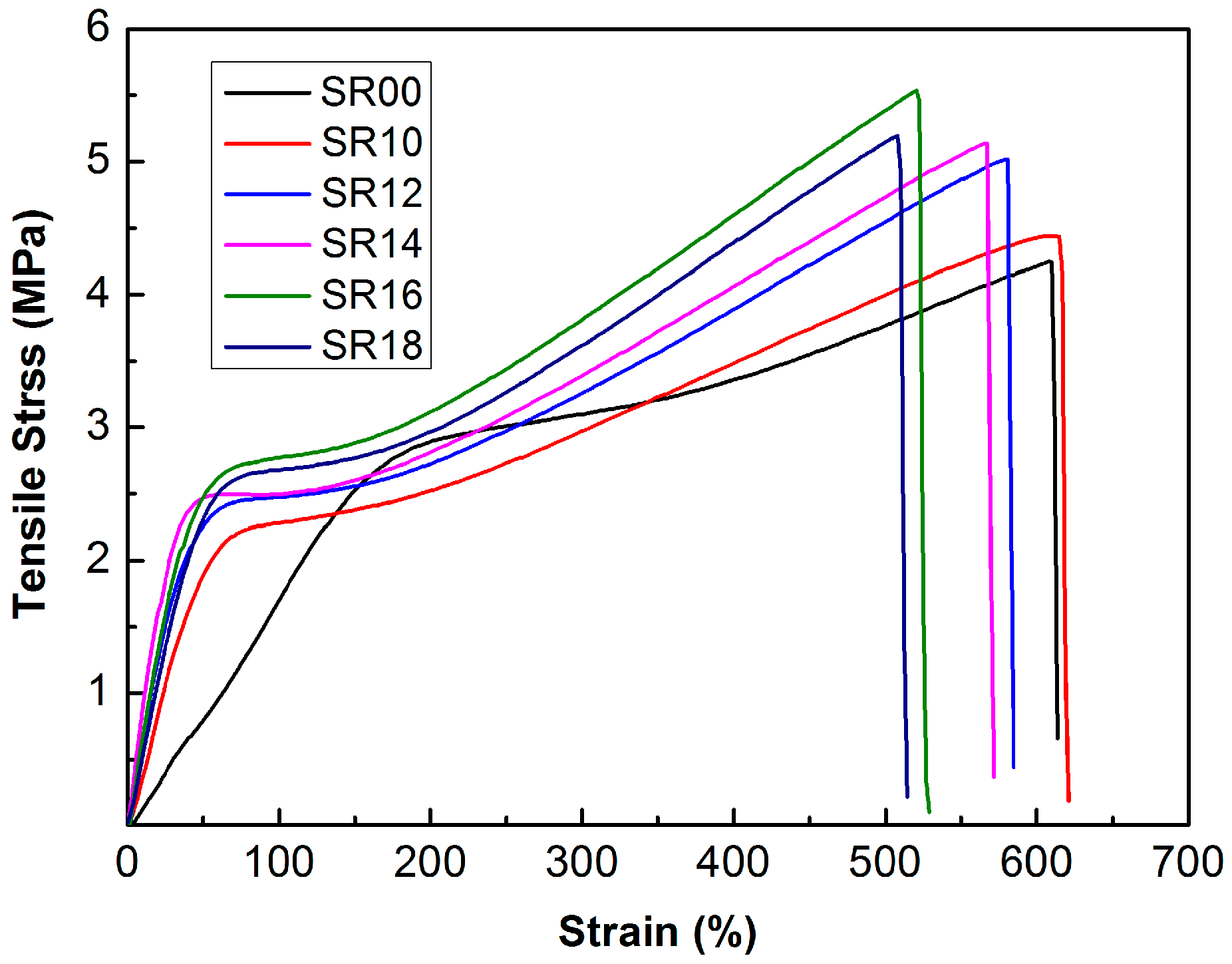 Materials 09 00723 g004 1024