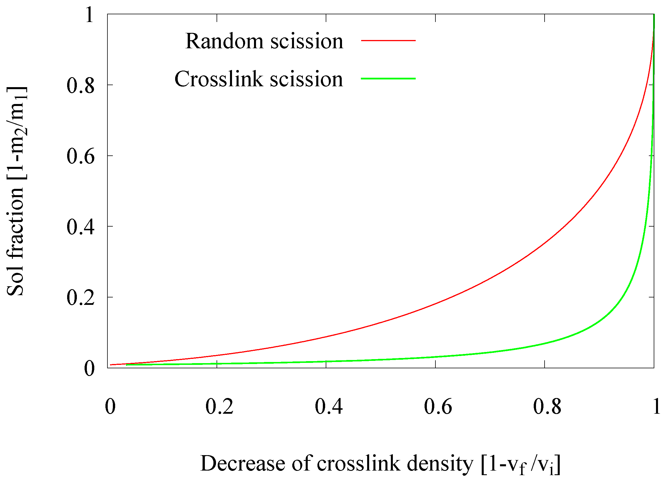 Materials 09 00724 g001 1024