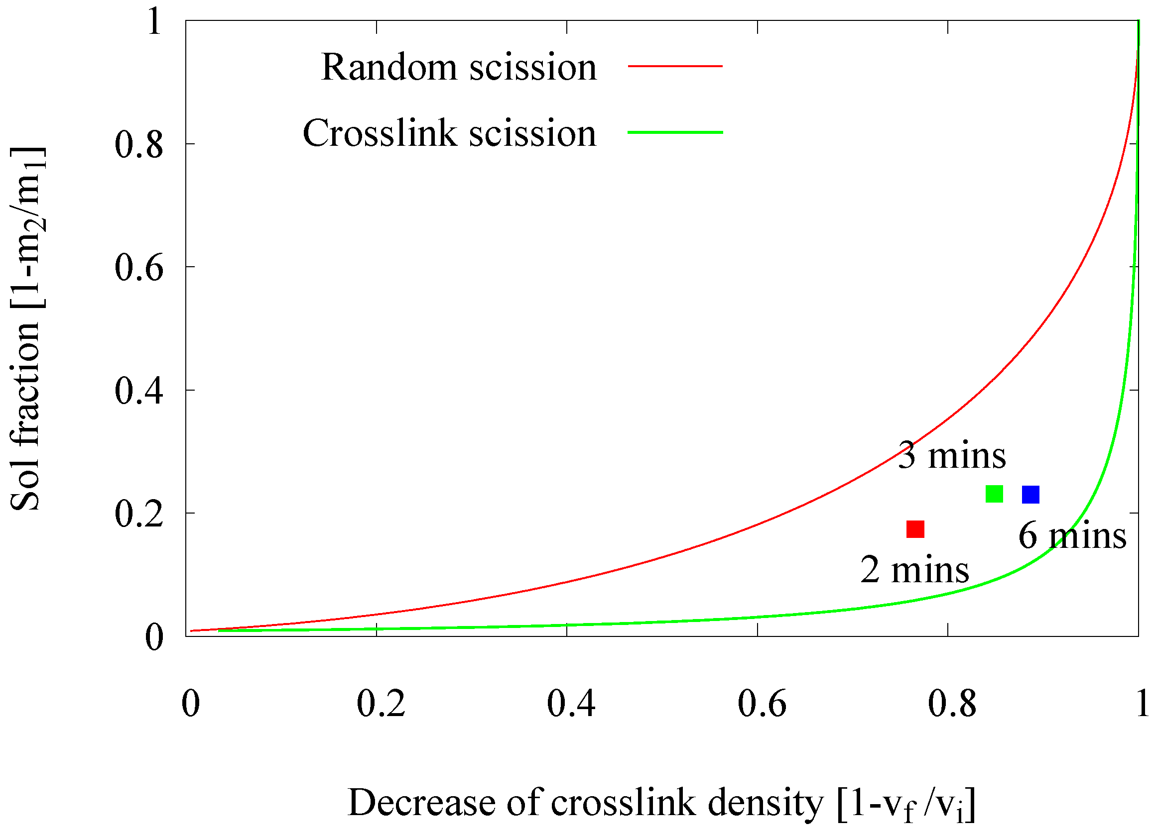 Materials 09 00724 g002 1024