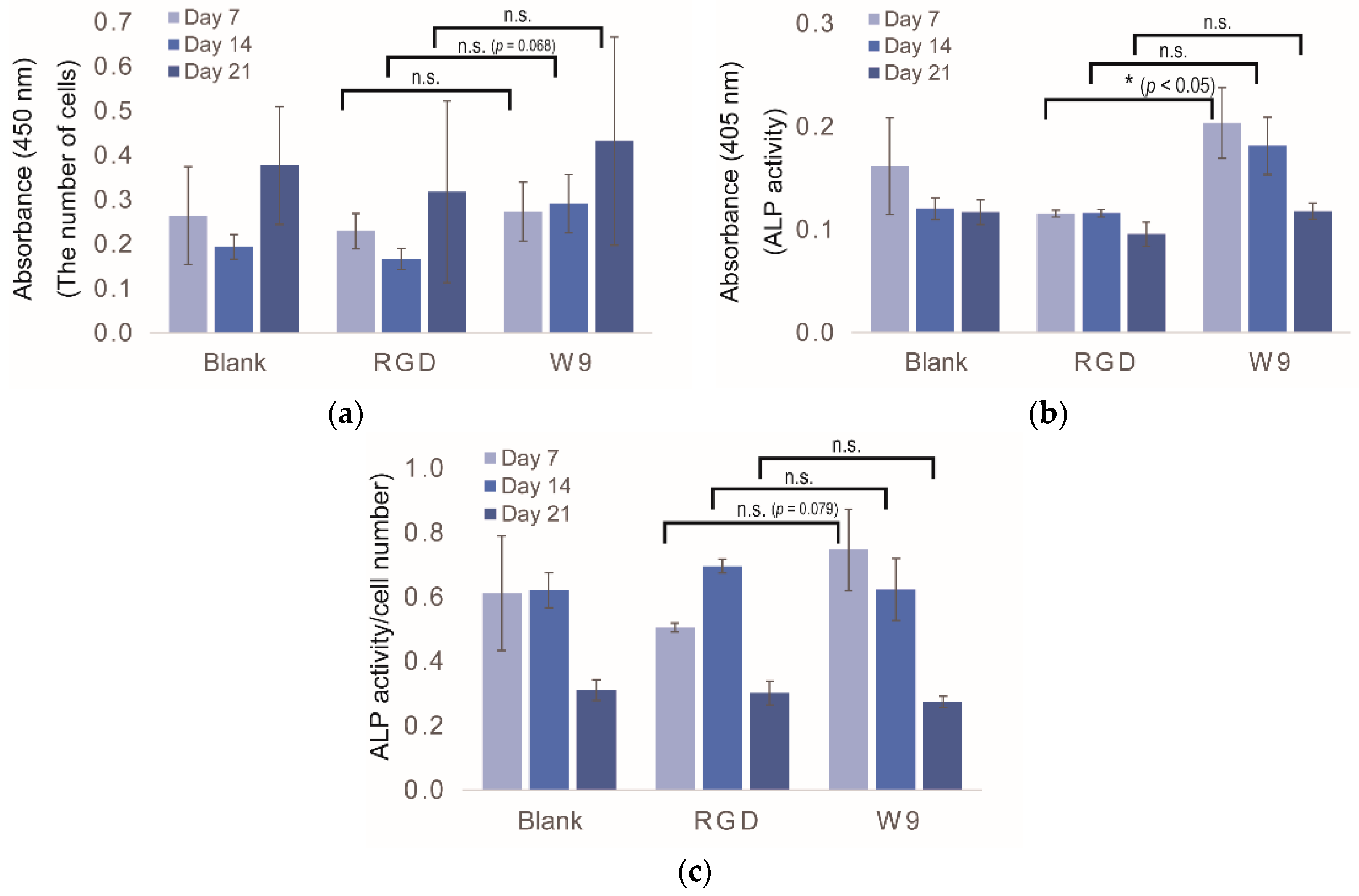 Materials 09 00730 g002