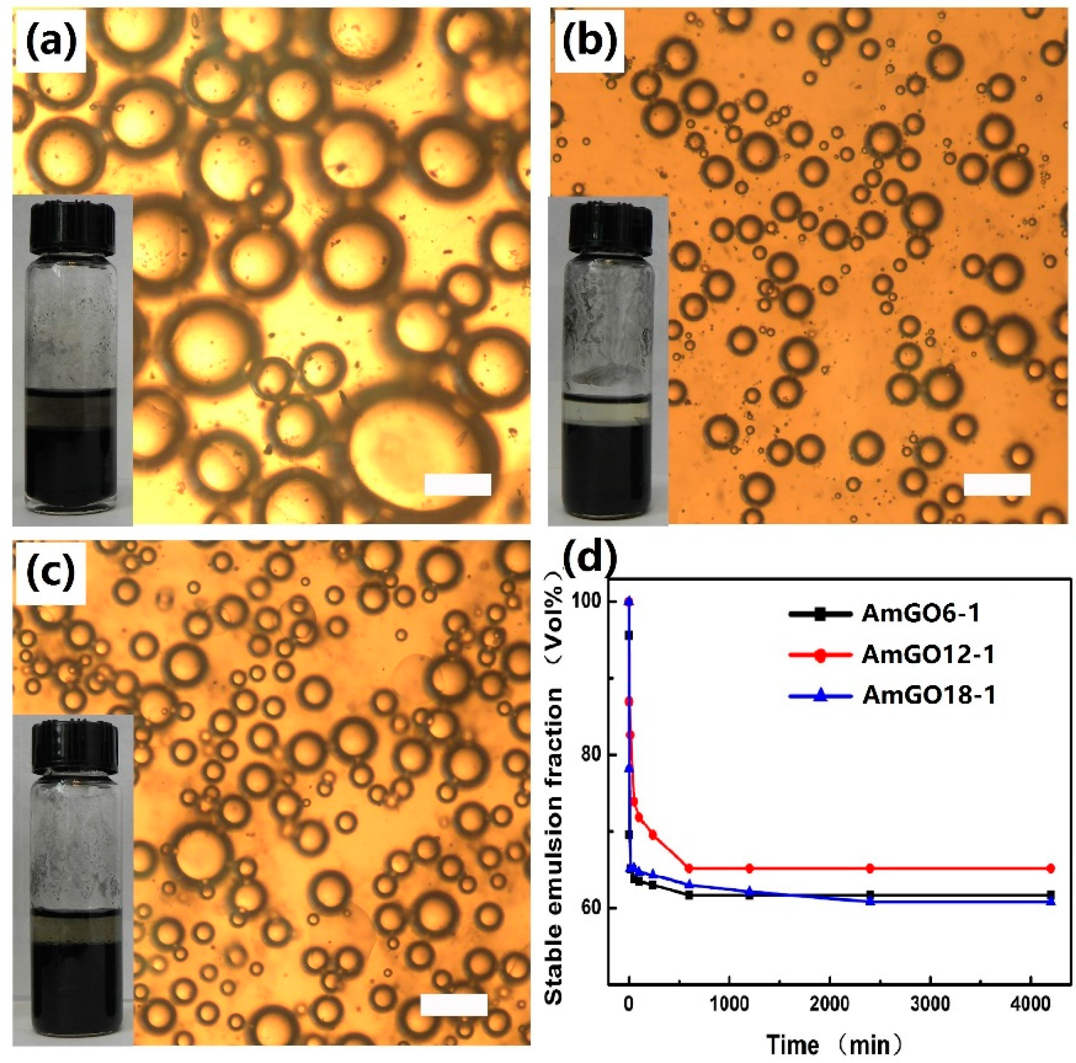 Materials 09 00731 g002