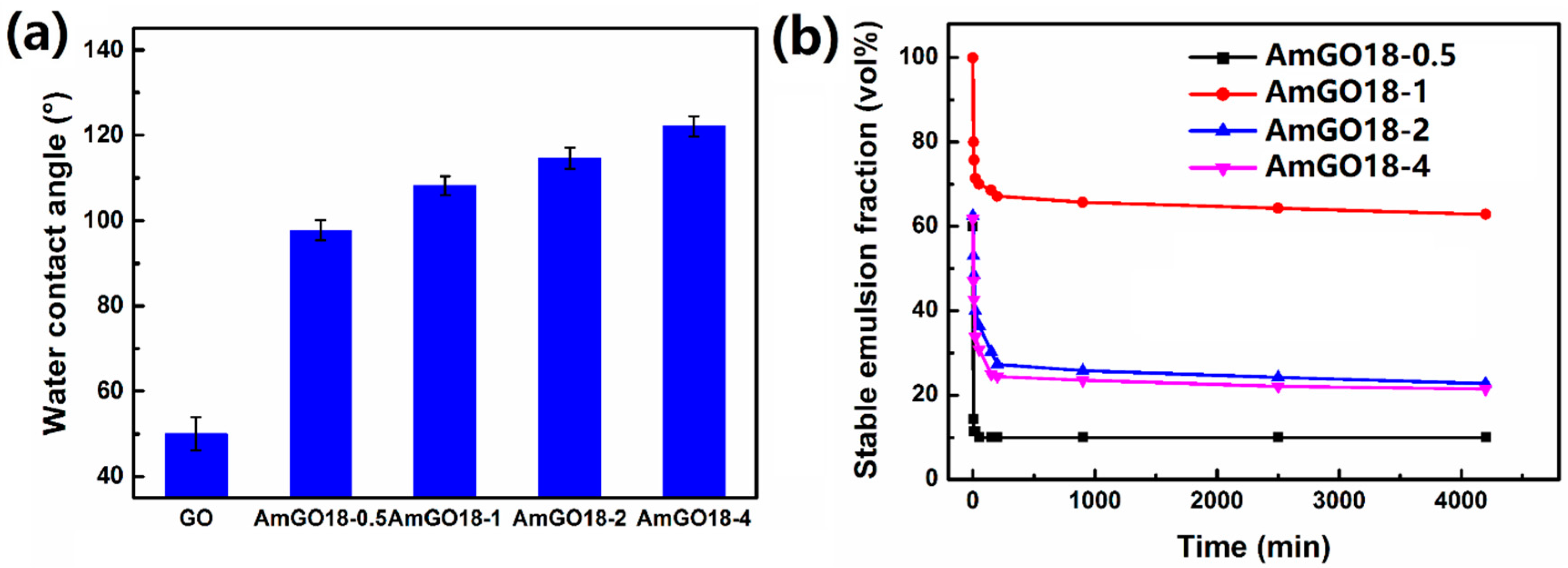 Materials 09 00731 g004