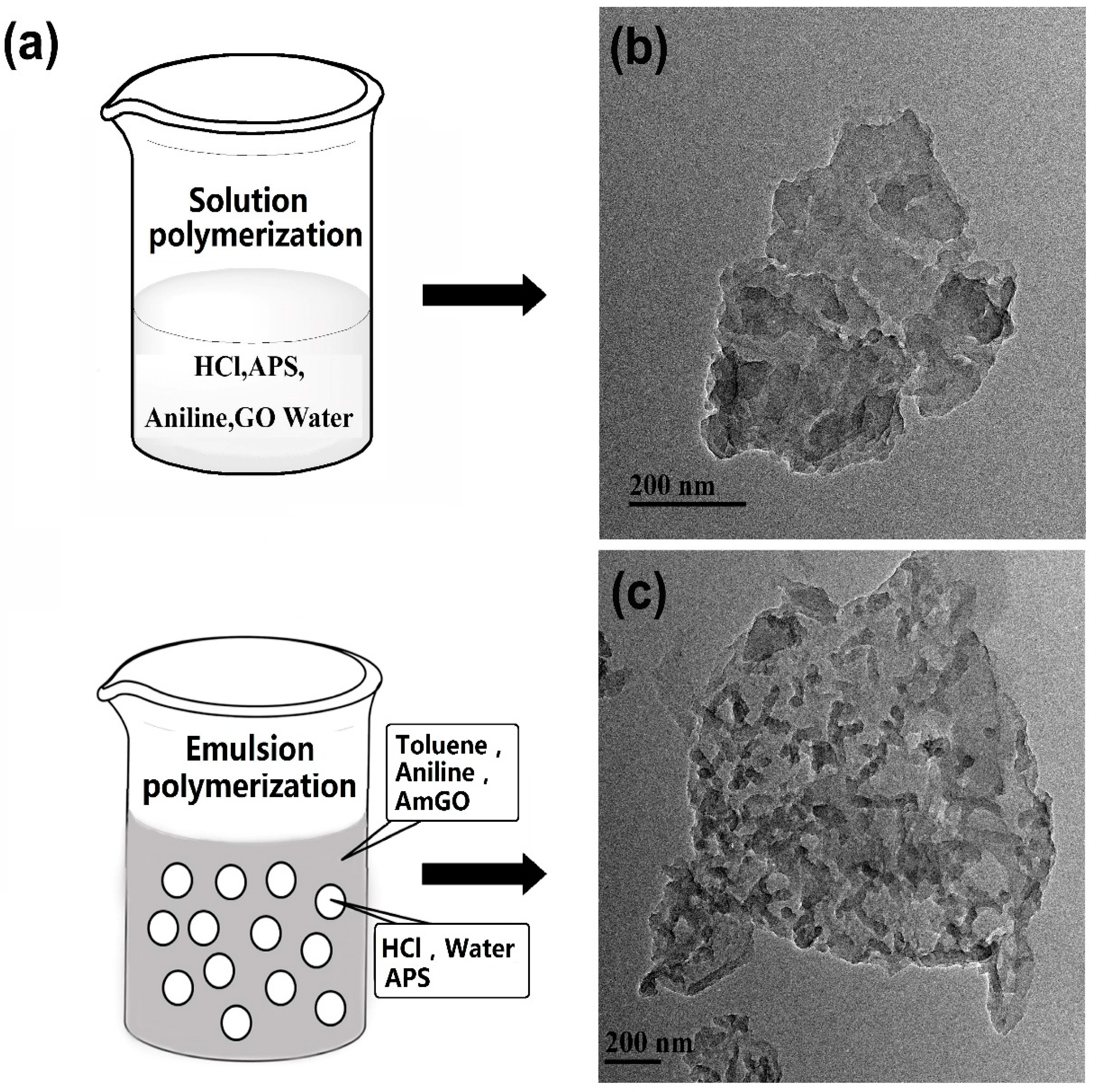 Materials 09 00731 g008