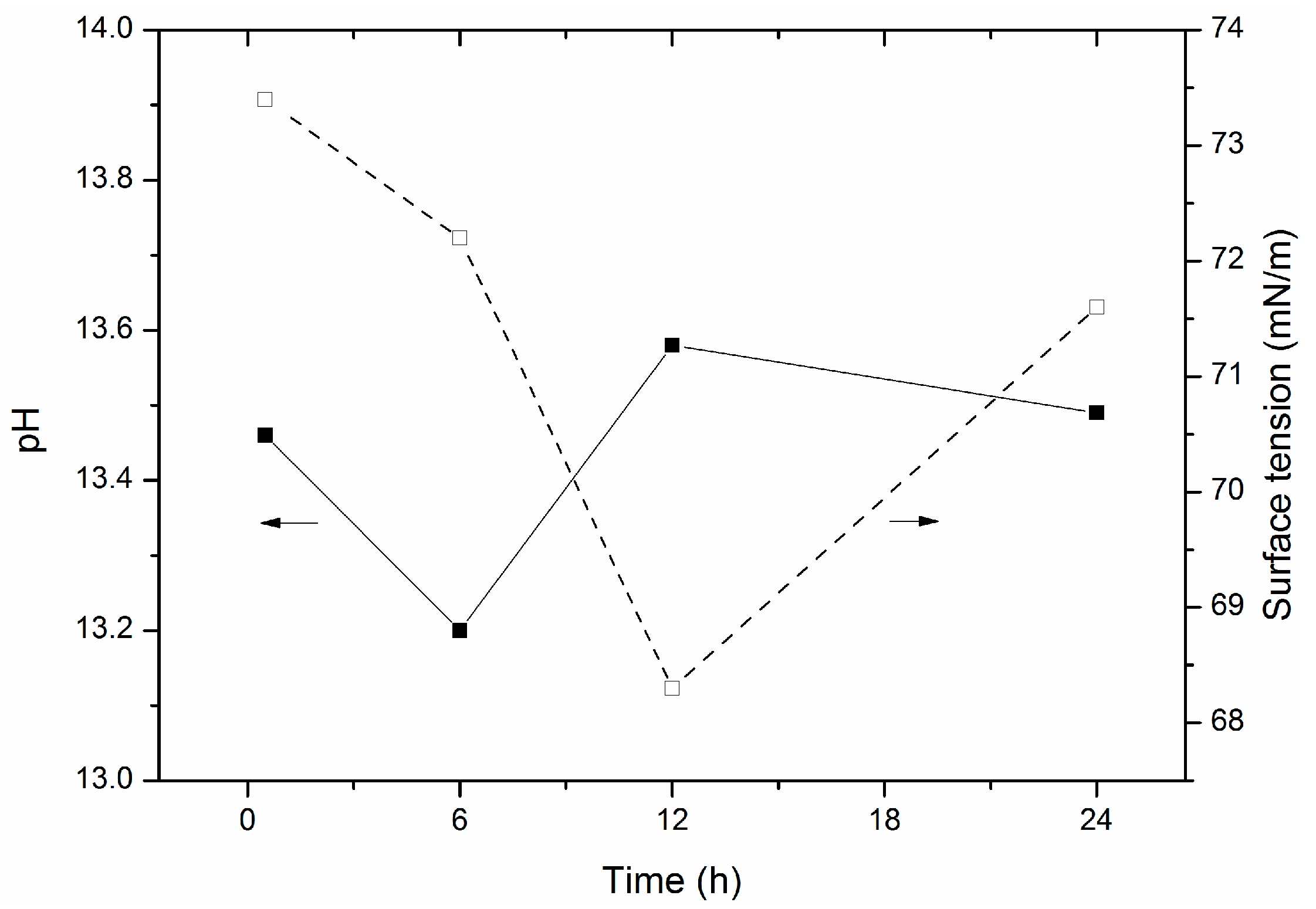 Materials 09 00733 g008
