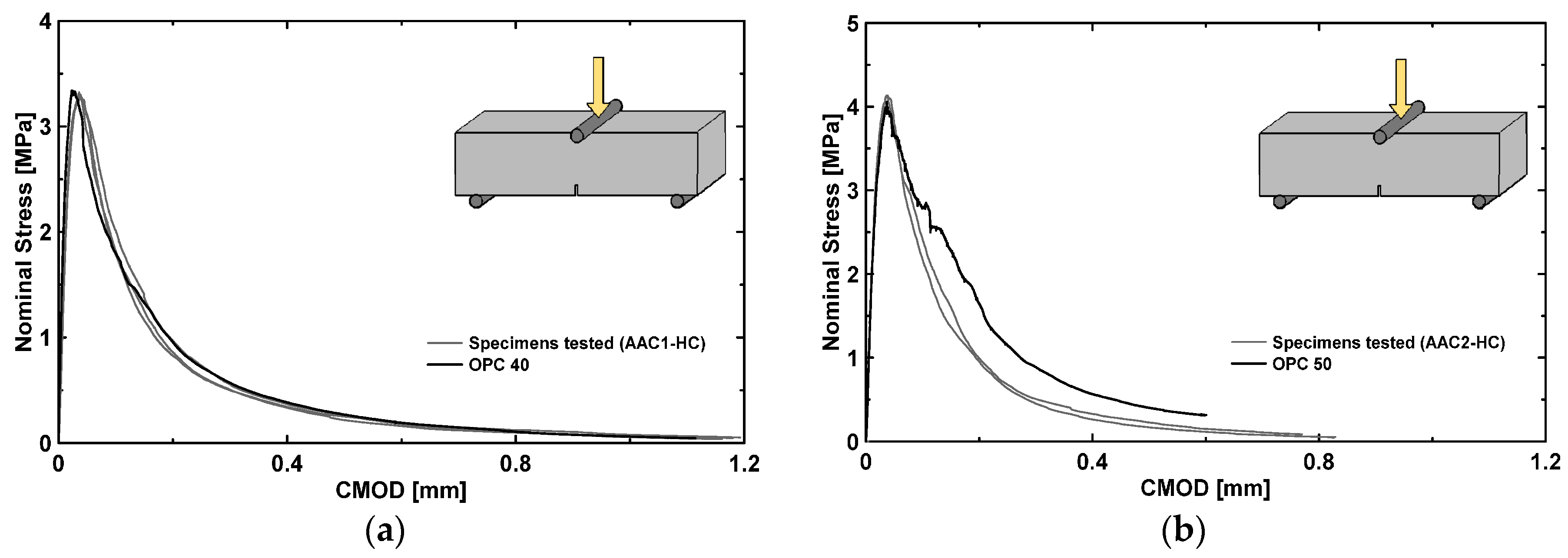 Materials 09 00739 g007