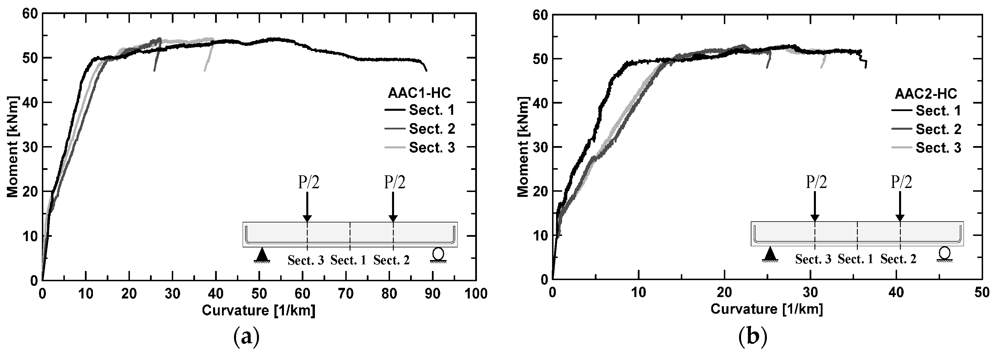 Materials 09 00739 g009